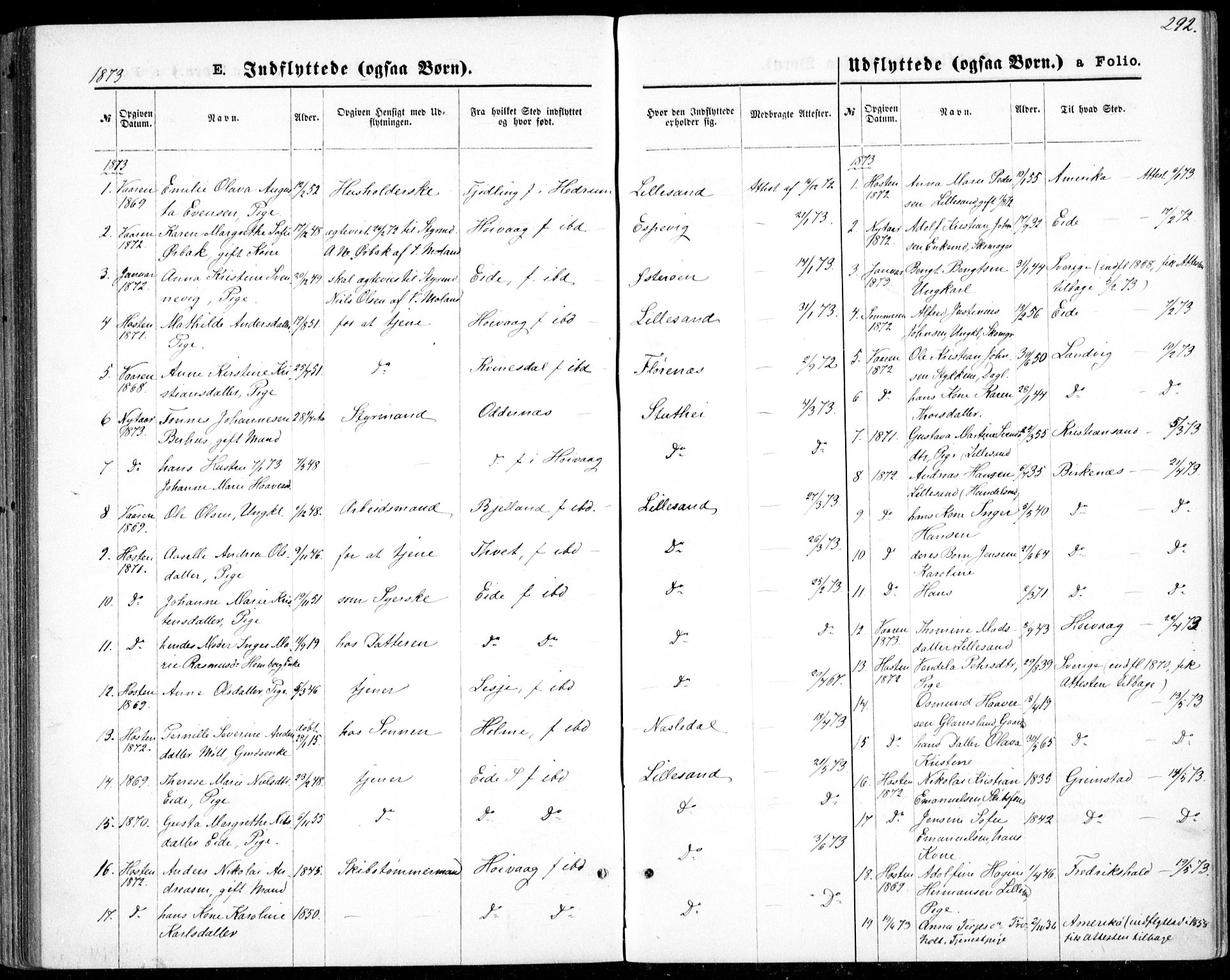Vestre Moland sokneprestkontor, SAK/1111-0046/F/Fb/Fbb/L0005: Parish register (copy) no. B 5, 1872-1883, p. 292