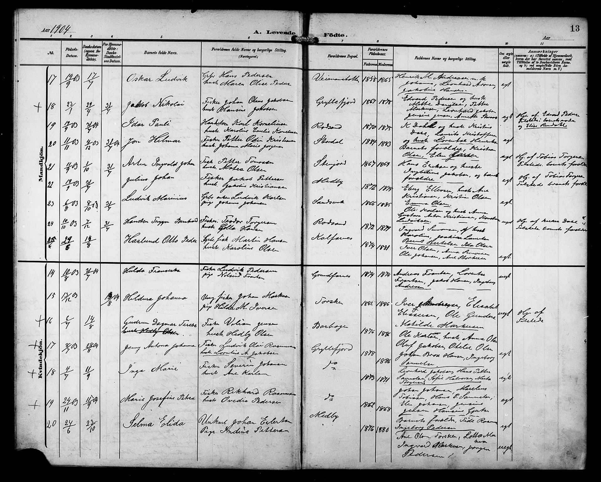 Berg sokneprestkontor, AV/SATØ-S-1318/G/Ga/Gab/L0013klokker: Parish register (copy) no. 13, 1902-1922, p. 13