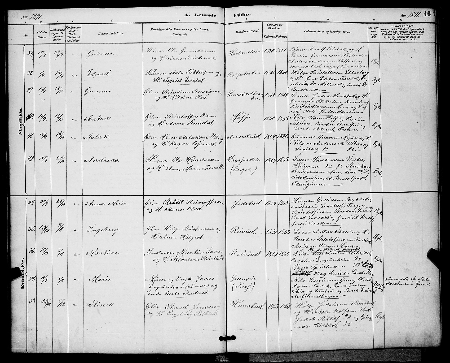 Sigdal kirkebøker, AV/SAKO-A-245/G/Ga/L0005: Parish register (copy) no. I 5, 1886-1900, p. 46