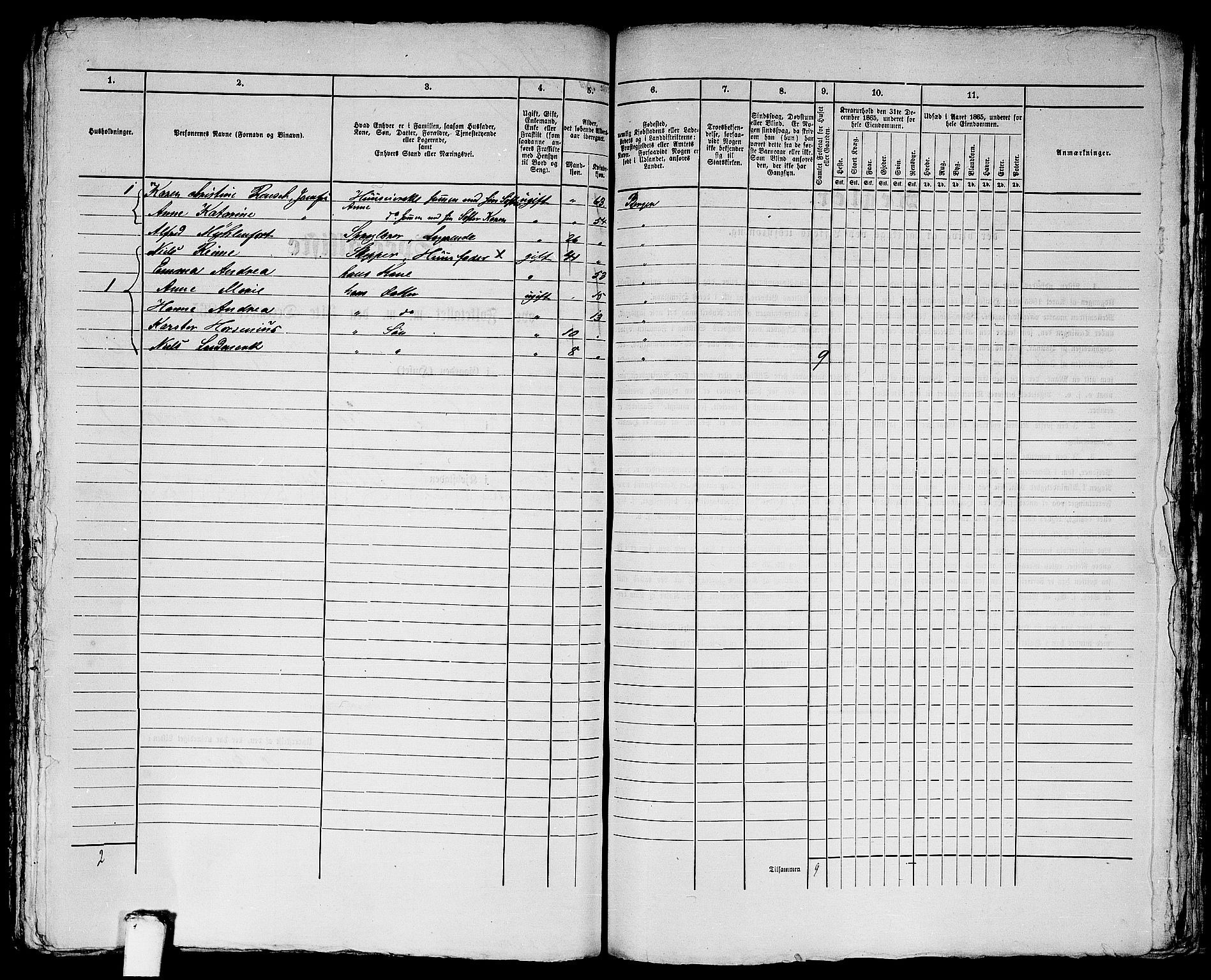 RA, 1865 census for Bergen, 1865, p. 3004