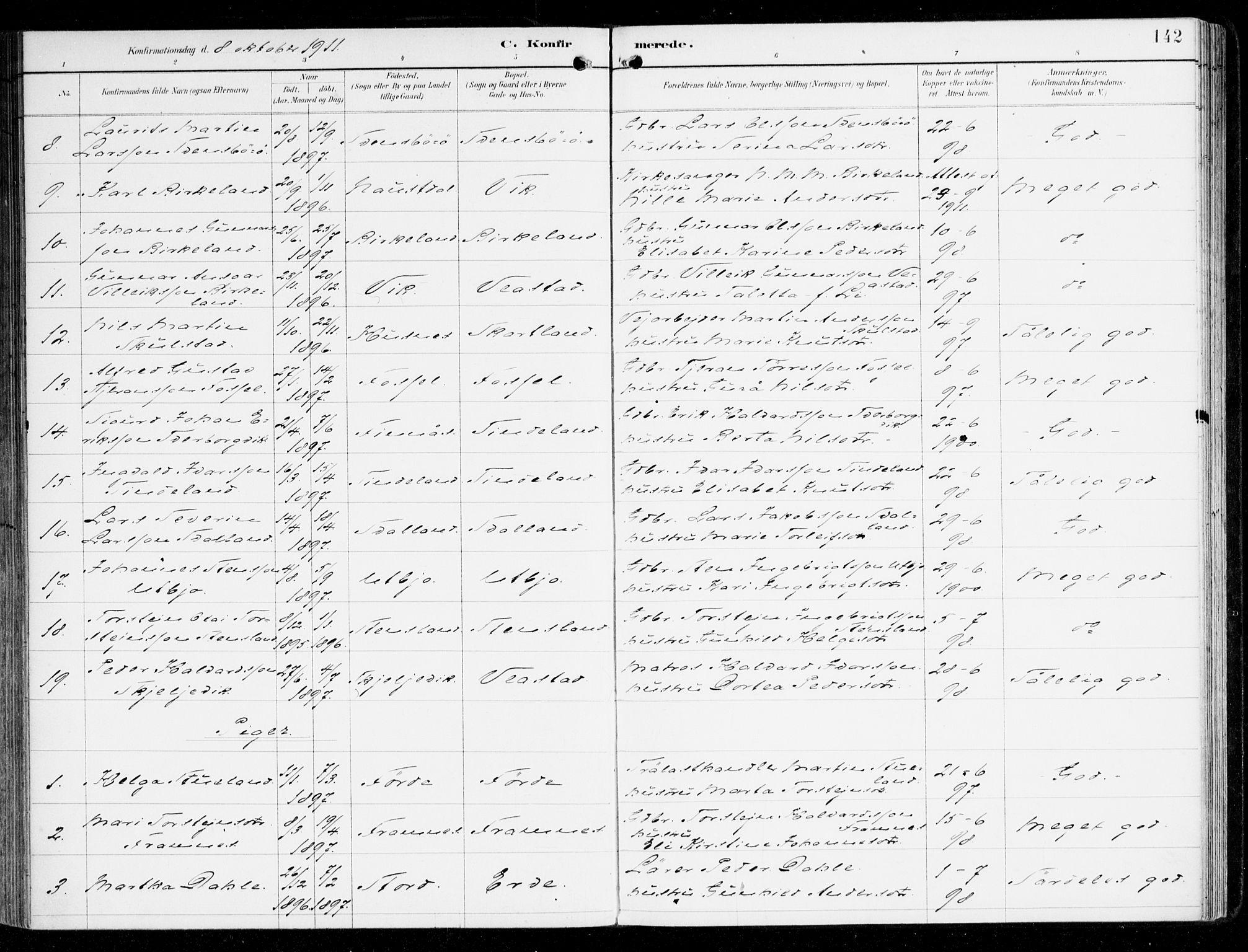 Sveio Sokneprestembete, AV/SAB-A-78501/H/Haa: Parish register (official) no. D 2, 1894-1916, p. 142