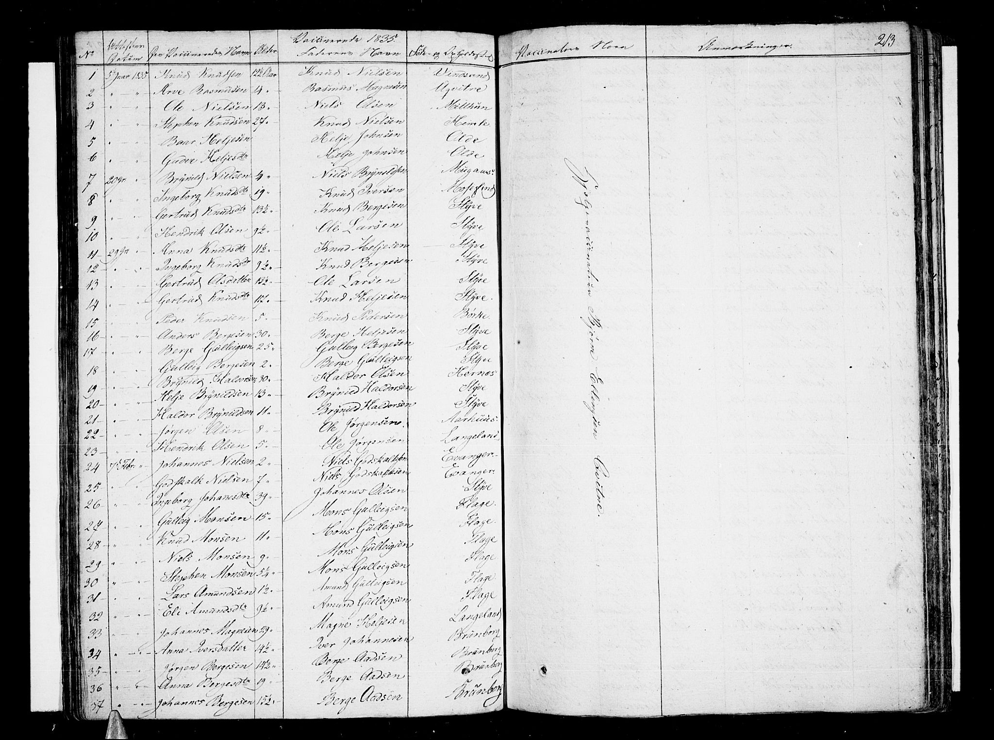 Voss sokneprestembete, SAB/A-79001/H/Haa: Parish register (official) no. A 12, 1823-1837, p. 213