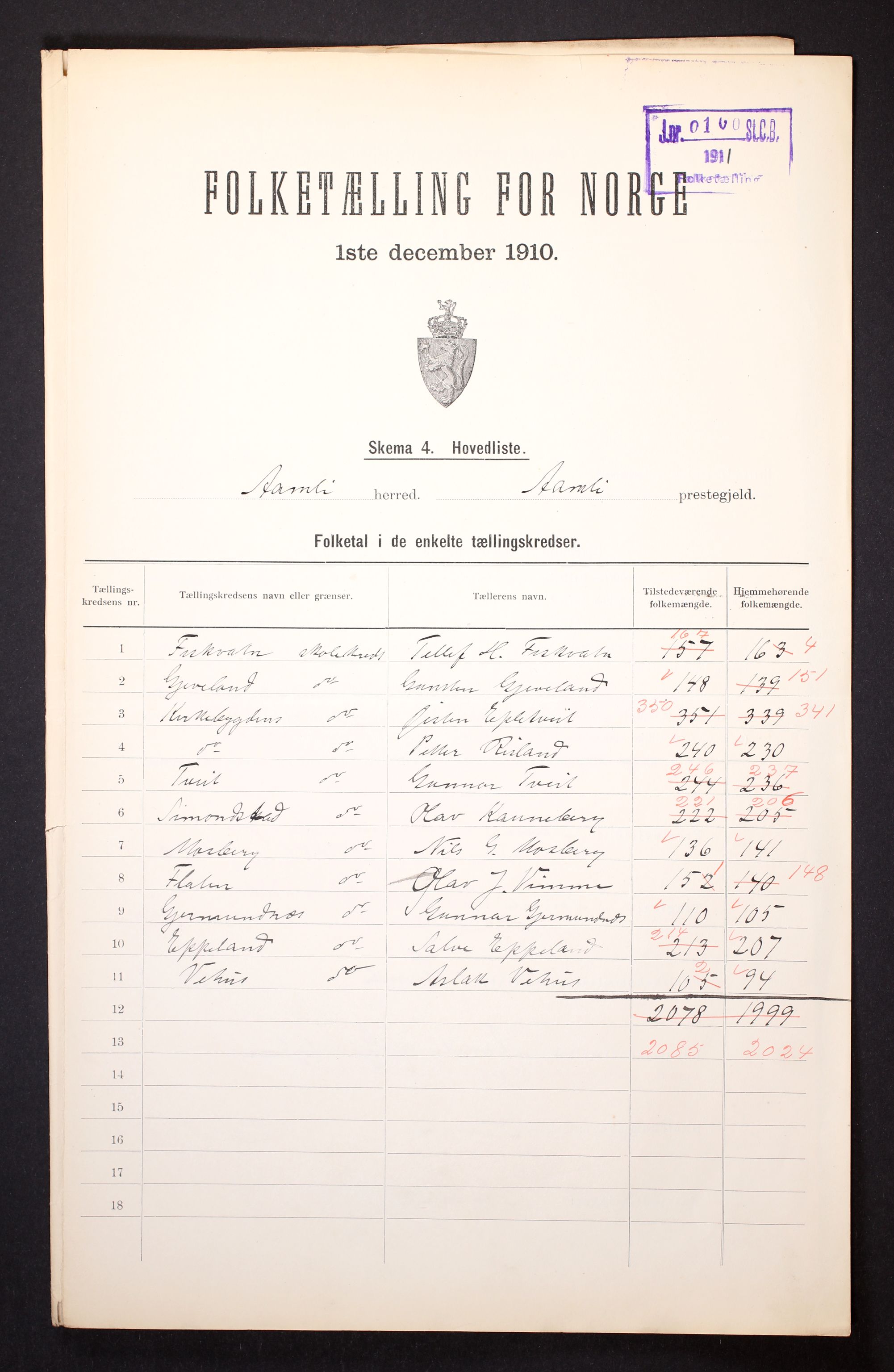 RA, 1910 census for Åmli, 1910, p. 2