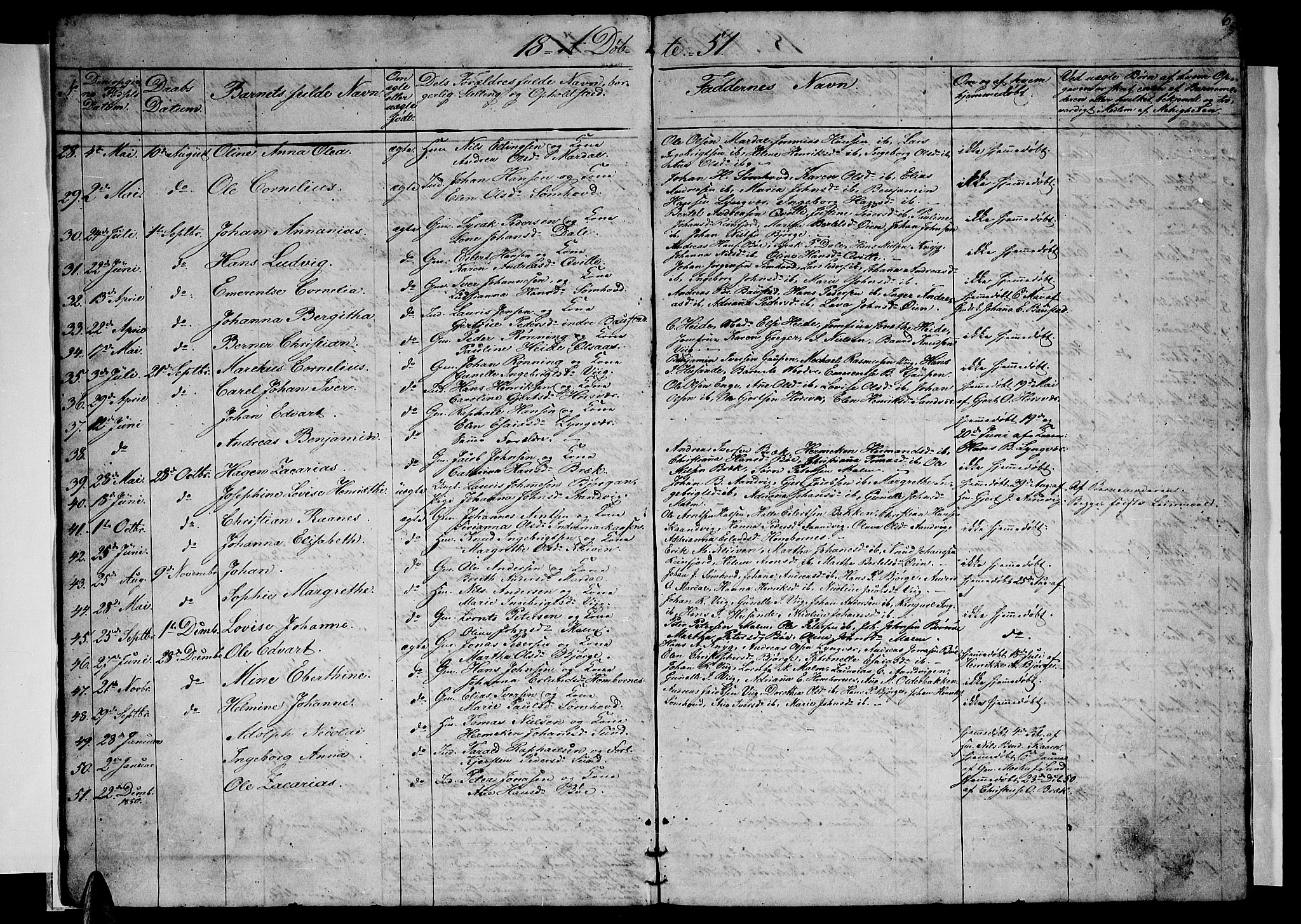 Ministerialprotokoller, klokkerbøker og fødselsregistre - Nordland, AV/SAT-A-1459/812/L0187: Parish register (copy) no. 812C05, 1850-1883, p. 6