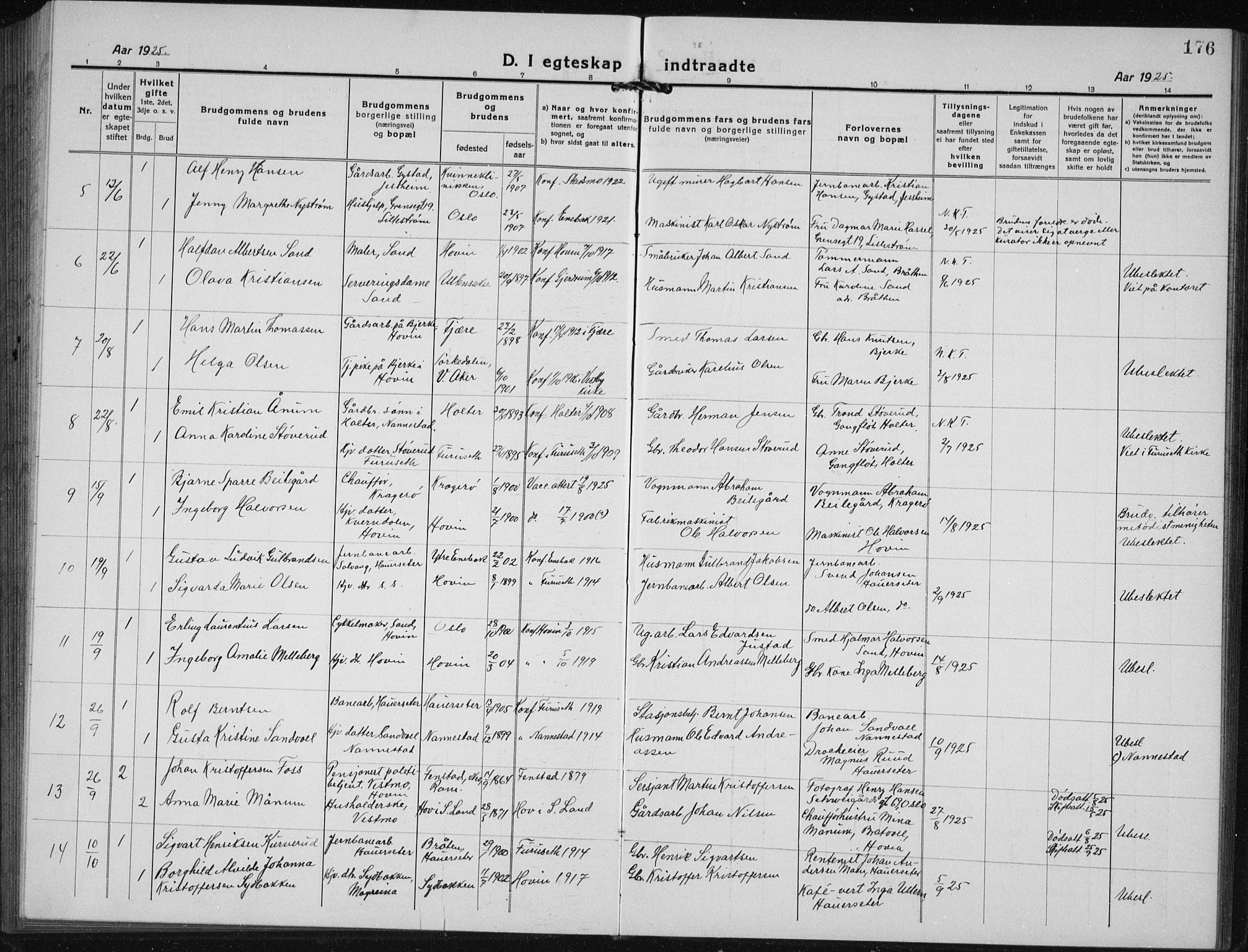 Ullensaker prestekontor Kirkebøker, AV/SAO-A-10236a/G/Gb/L0002: Parish register (copy) no. II 2, 1917-1941, p. 176