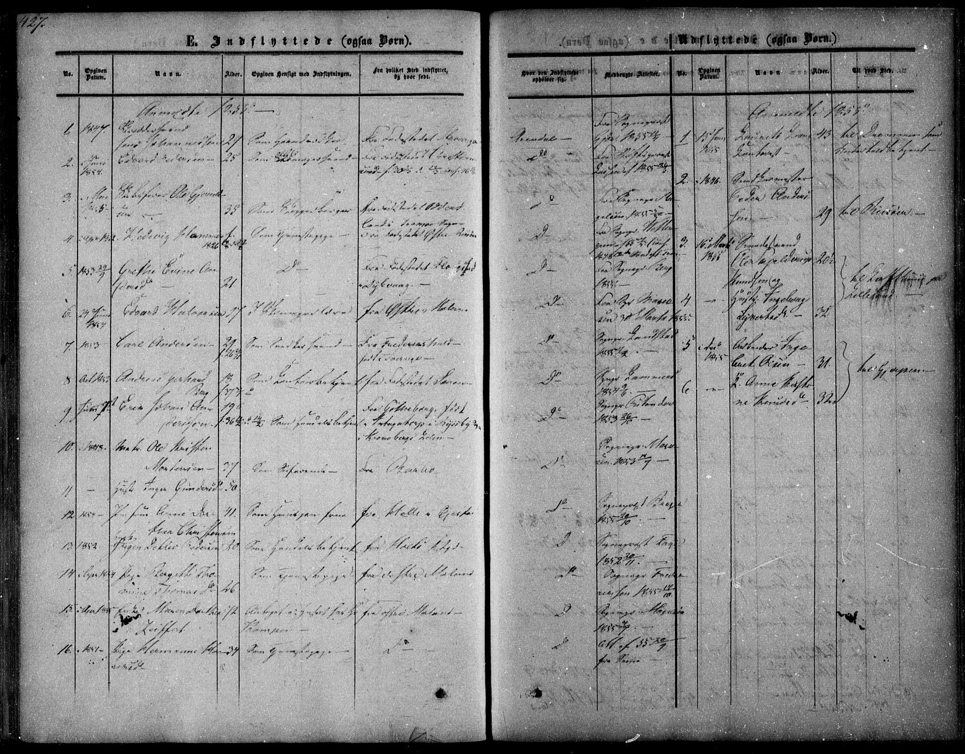 Arendal sokneprestkontor, Trefoldighet, SAK/1111-0040/F/Fa/L0006: Parish register (official) no. A 6, 1855-1868, p. 427