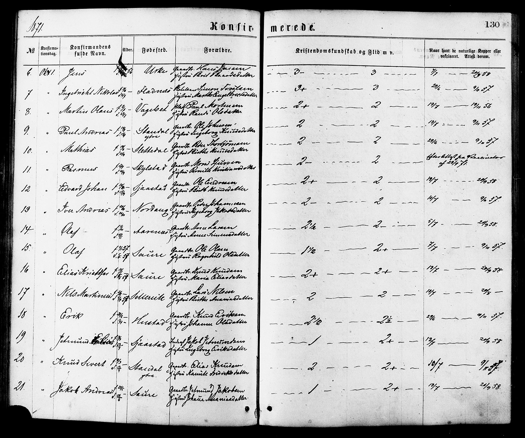 Ministerialprotokoller, klokkerbøker og fødselsregistre - Møre og Romsdal, SAT/A-1454/515/L0210: Parish register (official) no. 515A06, 1868-1885, p. 130