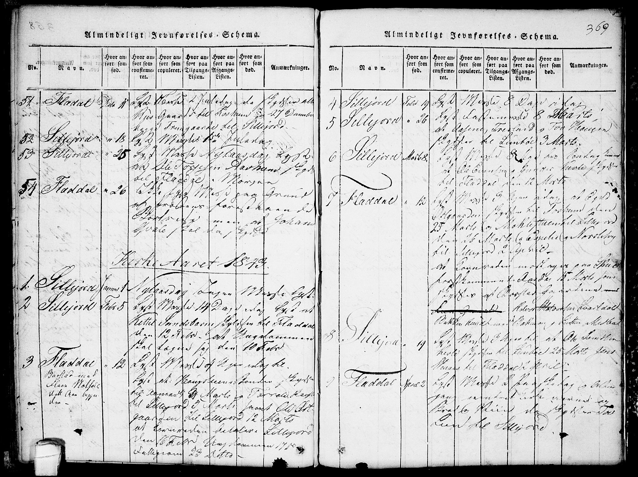 Seljord kirkebøker, SAKO/A-20/G/Gb/L0002: Parish register (copy) no. II 2, 1815-1854, p. 369