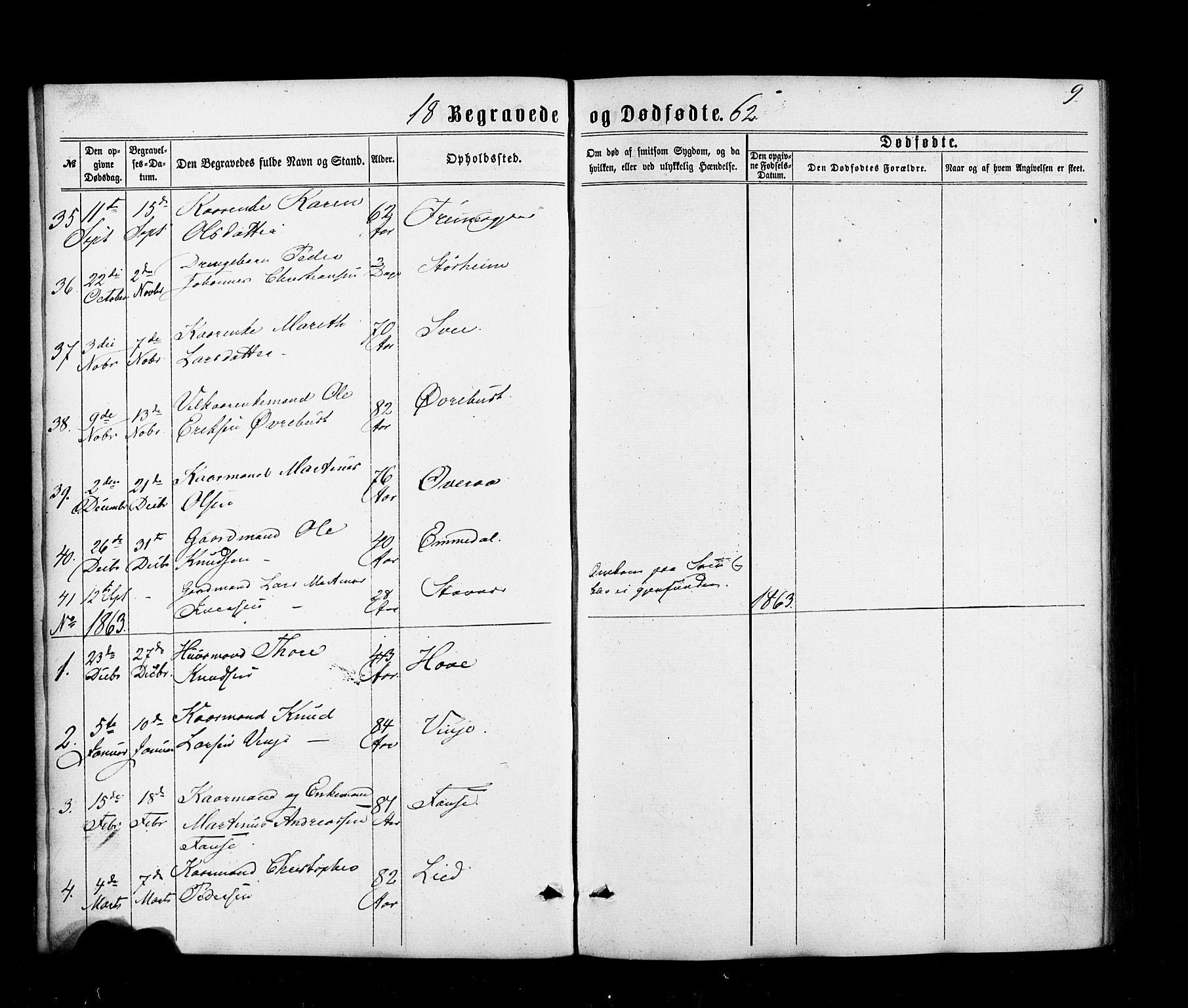 Ministerialprotokoller, klokkerbøker og fødselsregistre - Møre og Romsdal, SAT/A-1454/520/L0282: Parish register (official) no. 520A11, 1862-1881, p. 9