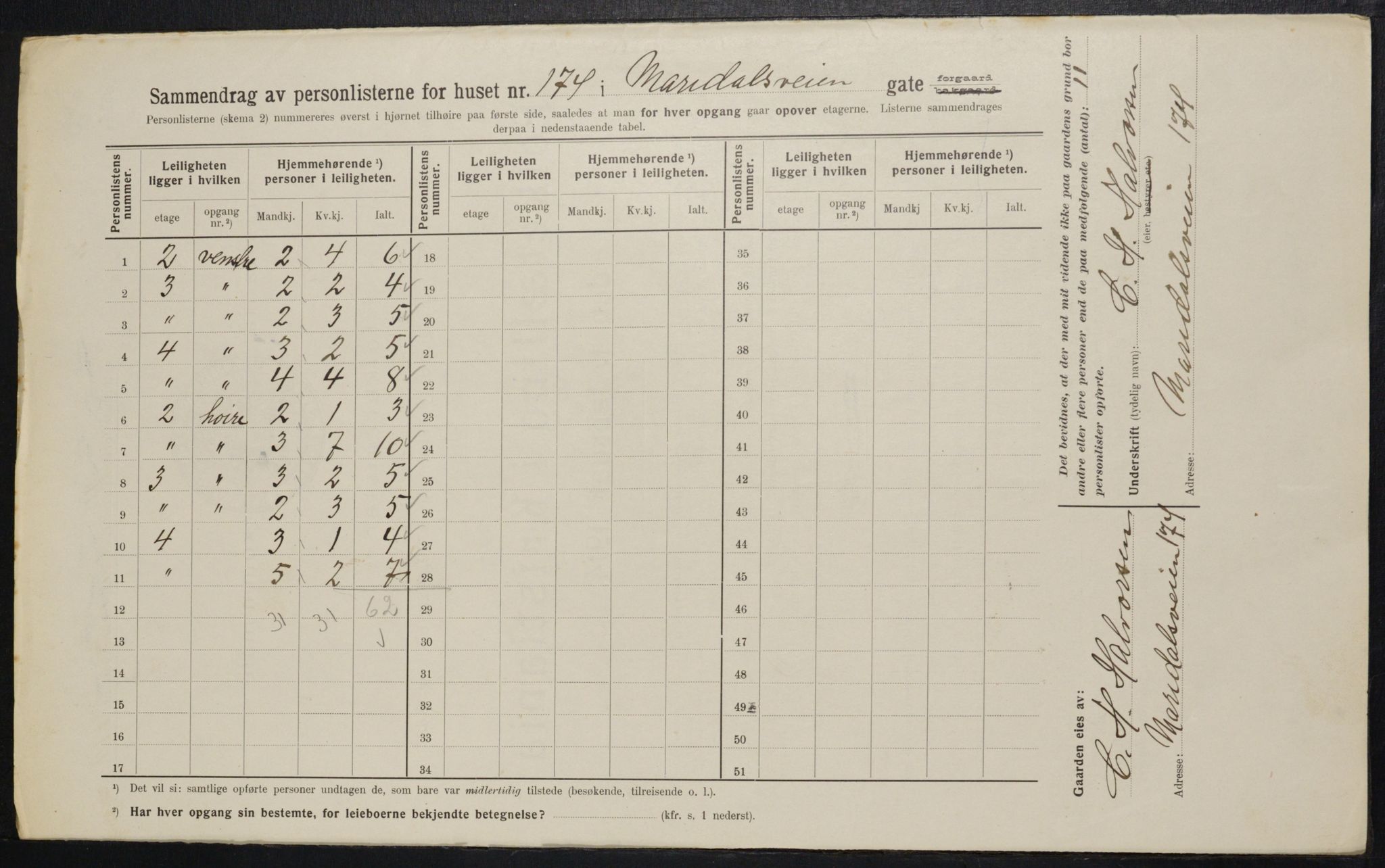 OBA, Municipal Census 1914 for Kristiania, 1914, p. 62275