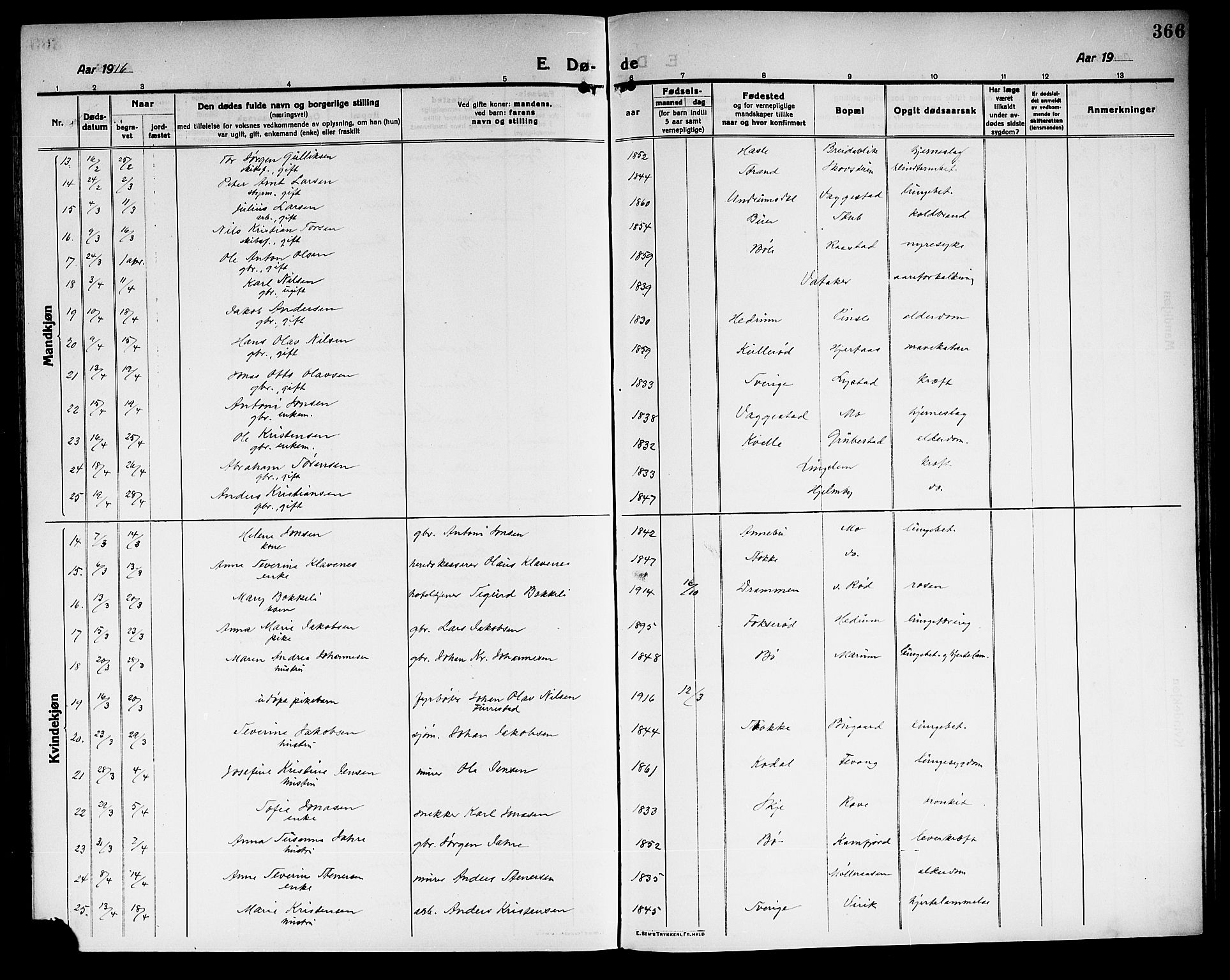 Sandar kirkebøker, AV/SAKO-A-243/G/Ga/L0003: Parish register (copy) no. 3, 1916-1922, p. 366