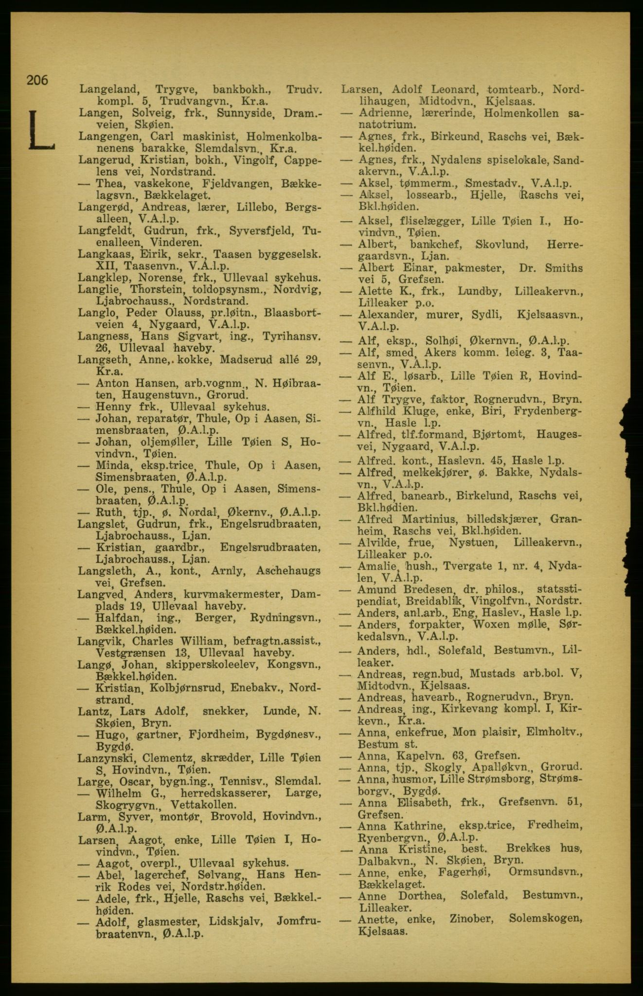 Aker adressebok/adressekalender, PUBL/001/A/003: Akers adressekalender, 1924-1925, p. 206