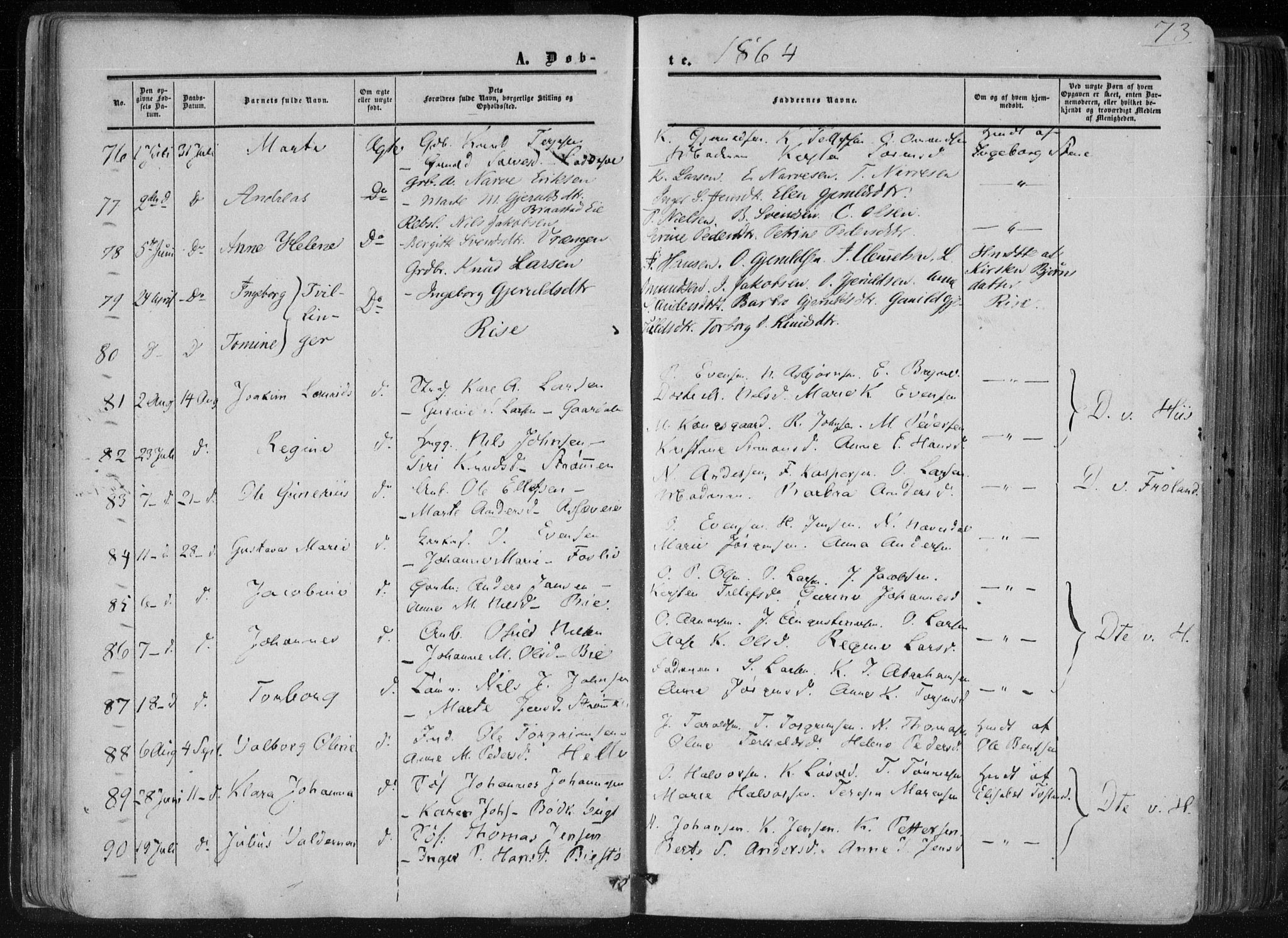 Øyestad sokneprestkontor, AV/SAK-1111-0049/F/Fa/L0015: Parish register (official) no. A 15, 1857-1873, p. 73