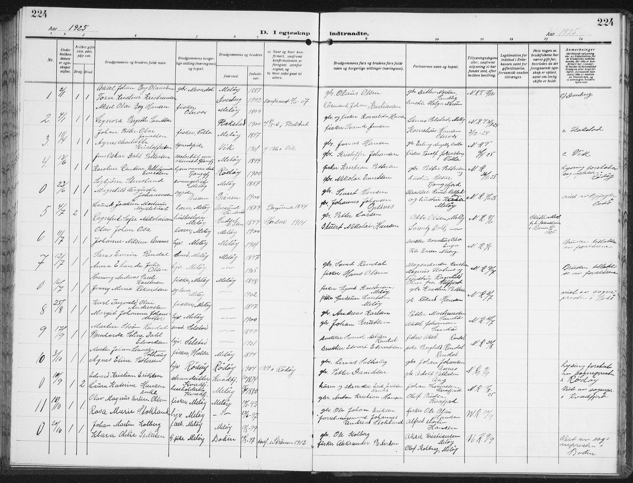 Ministerialprotokoller, klokkerbøker og fødselsregistre - Nordland, AV/SAT-A-1459/843/L0640: Parish register (copy) no. 843C09, 1925-1941, p. 224