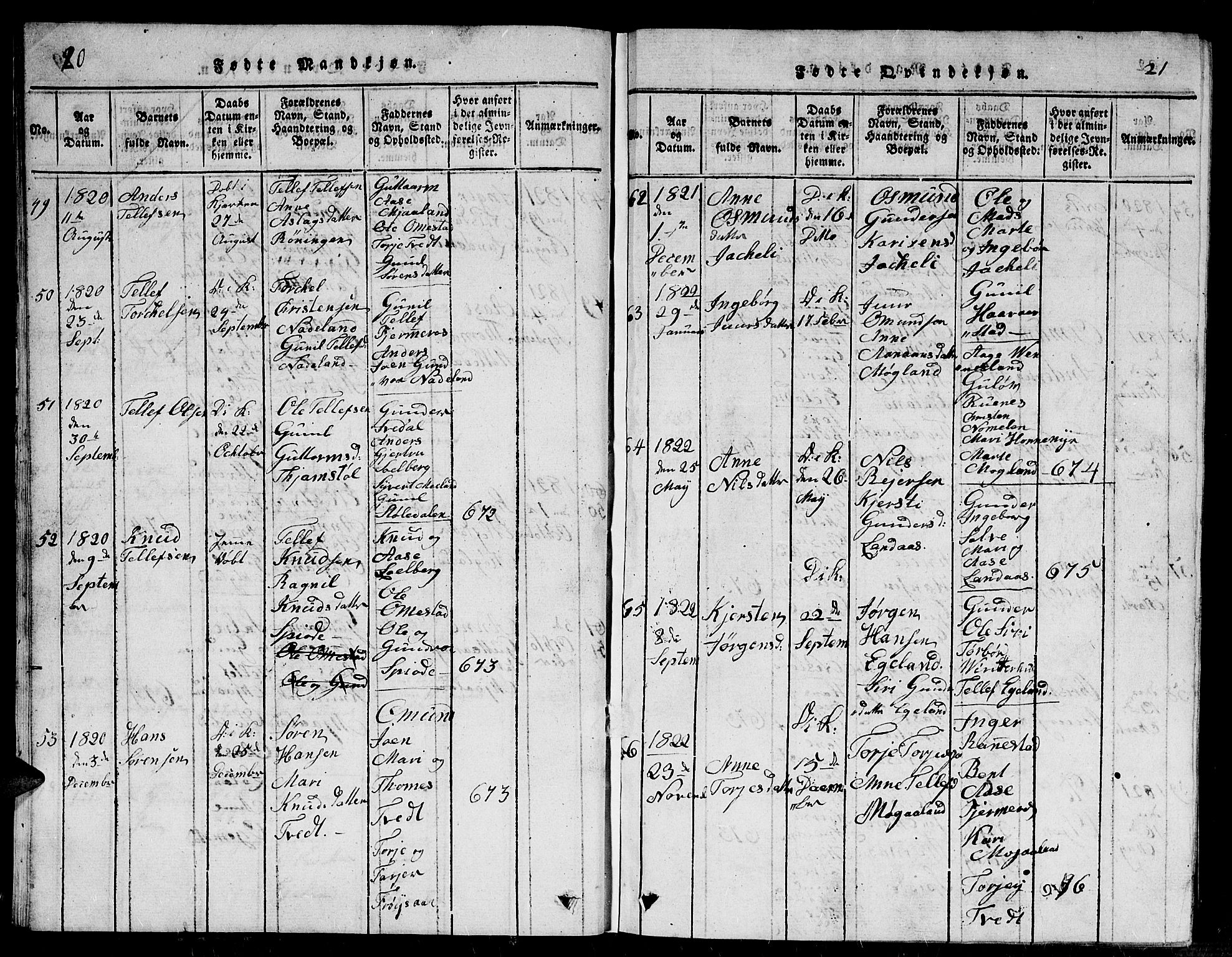 Evje sokneprestkontor, SAK/1111-0008/F/Fb/Fbc/L0001: Parish register (copy) no. B 1, 1816-1836, p. 20-21