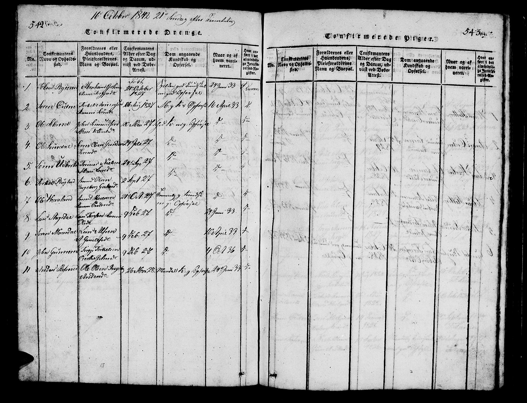 Bjelland sokneprestkontor, AV/SAK-1111-0005/F/Fb/Fbc/L0001: Parish register (copy) no. B 1, 1815-1870, p. 542-543