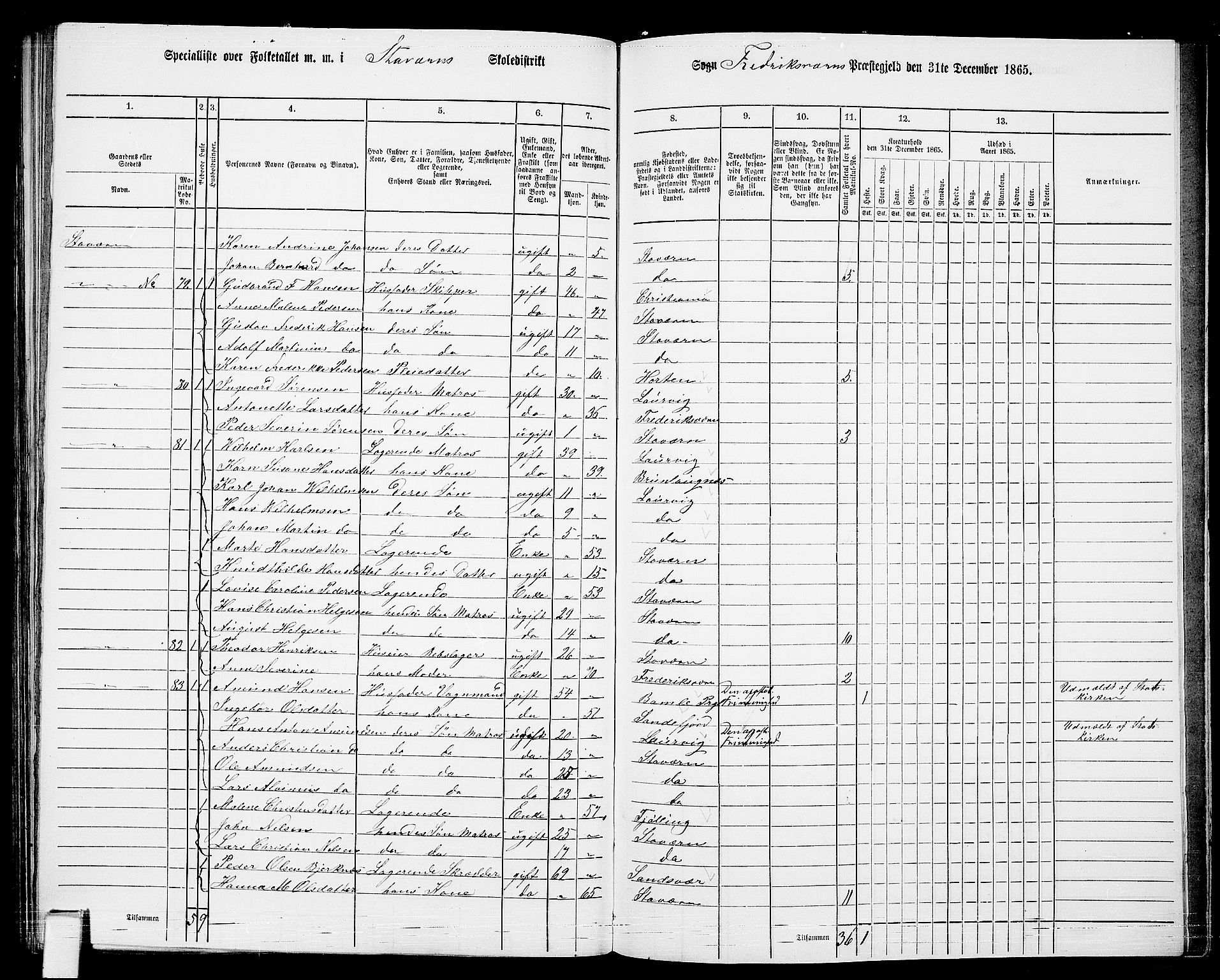 RA, 1865 census for Fredriksvern, 1865, p. 34