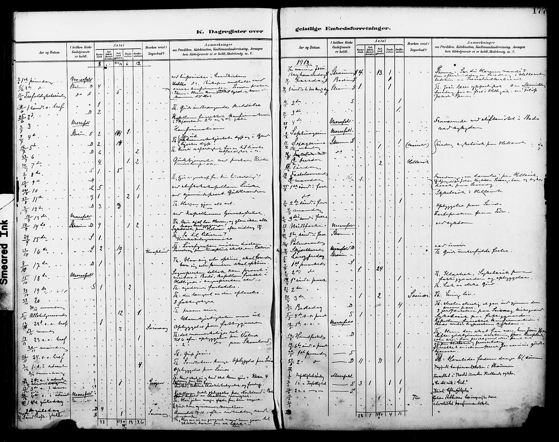 Ministerialprotokoller, klokkerbøker og fødselsregistre - Nordland, SAT/A-1459/804/L0088: Parish register (copy) no. 804C01, 1901-1917, p. 177