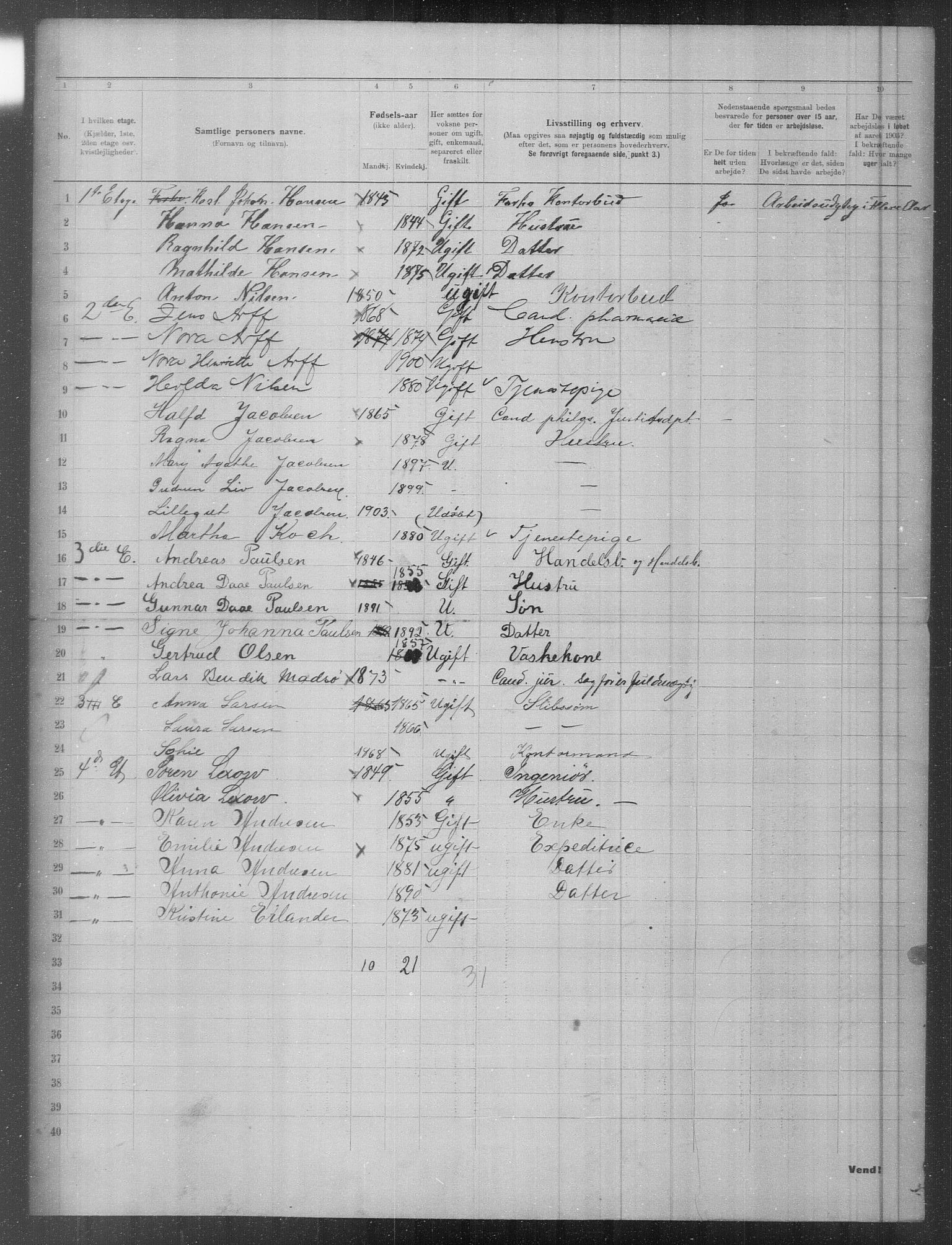 OBA, Municipal Census 1903 for Kristiania, 1903, p. 5738