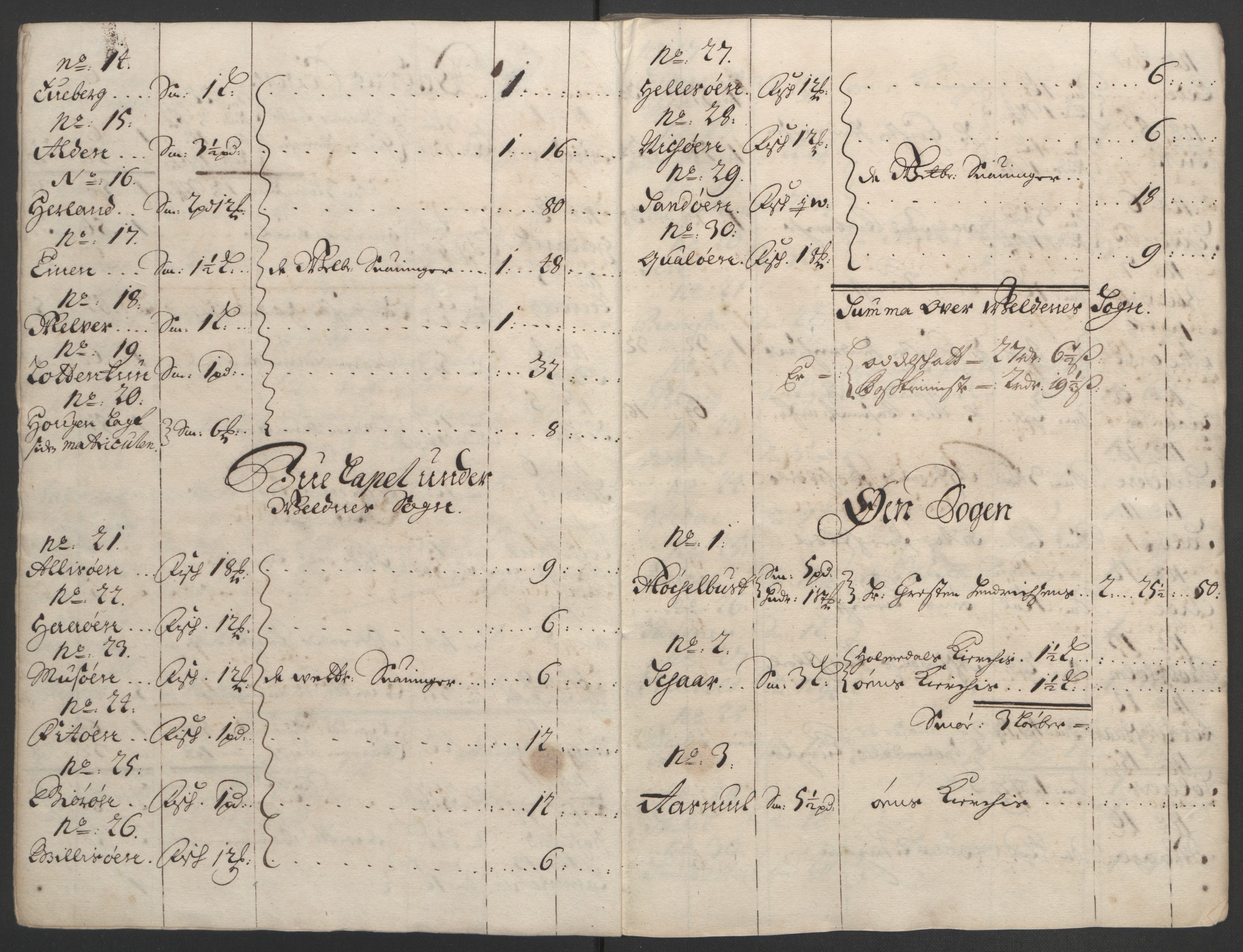 Rentekammeret inntil 1814, Reviderte regnskaper, Fogderegnskap, AV/RA-EA-4092/R53/L3421: Fogderegnskap Sunn- og Nordfjord, 1693-1694, p. 271