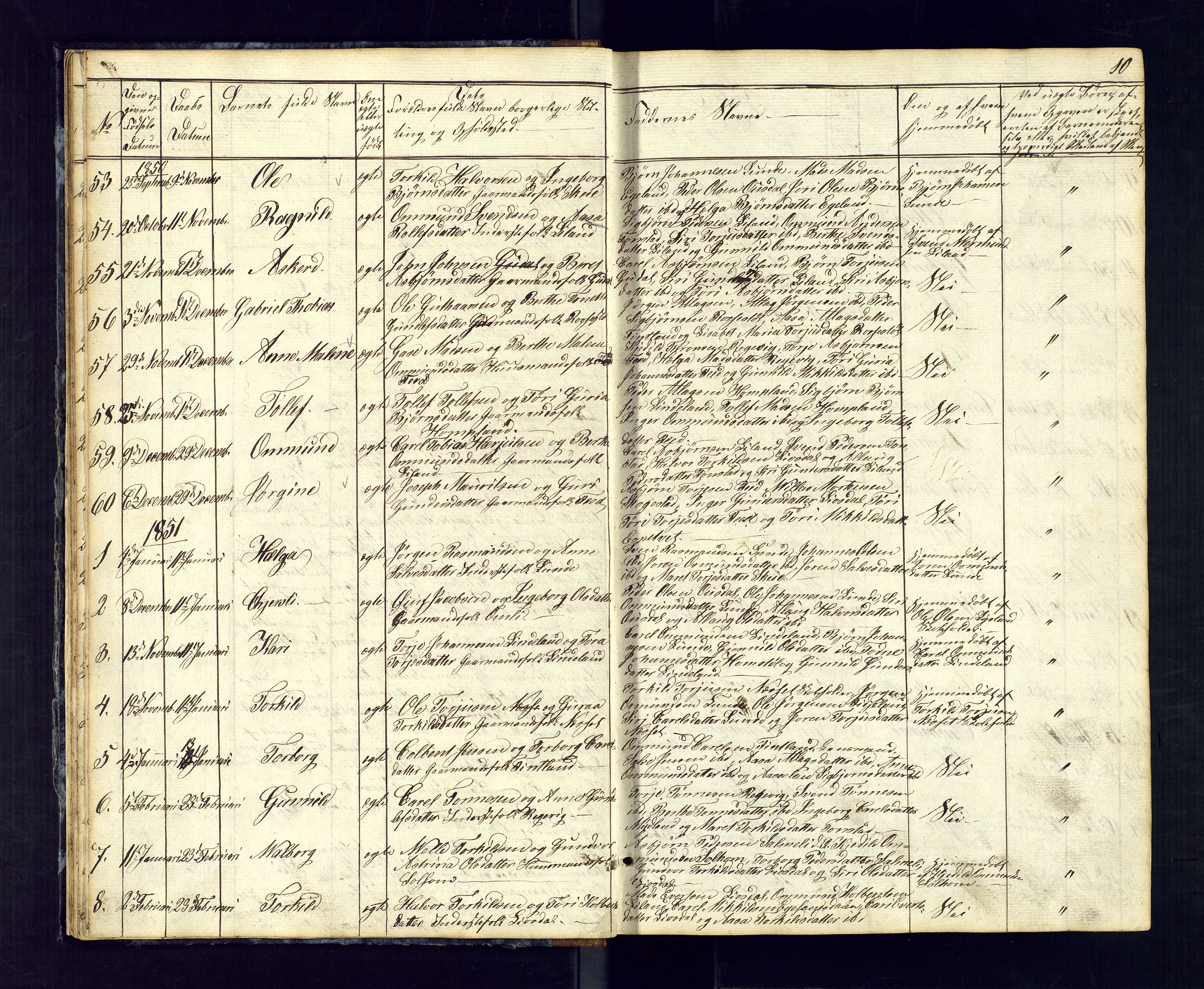 Sirdal sokneprestkontor, SAK/1111-0036/F/Fb/Fbb/L0002: Parish register (copy) no. B-2, 1848-1878, p. 10
