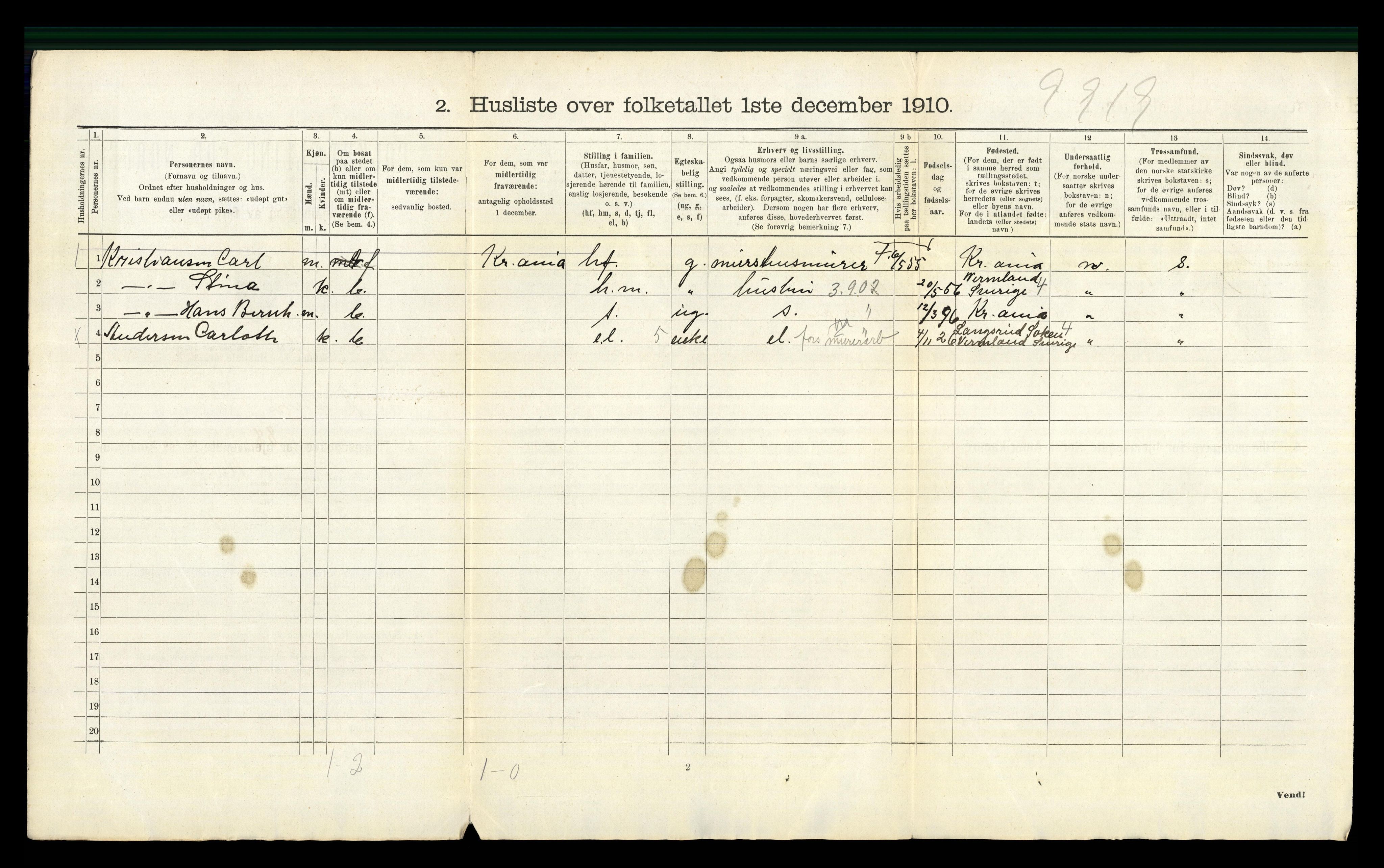 RA, 1910 census for Aker, 1910, p. 5936