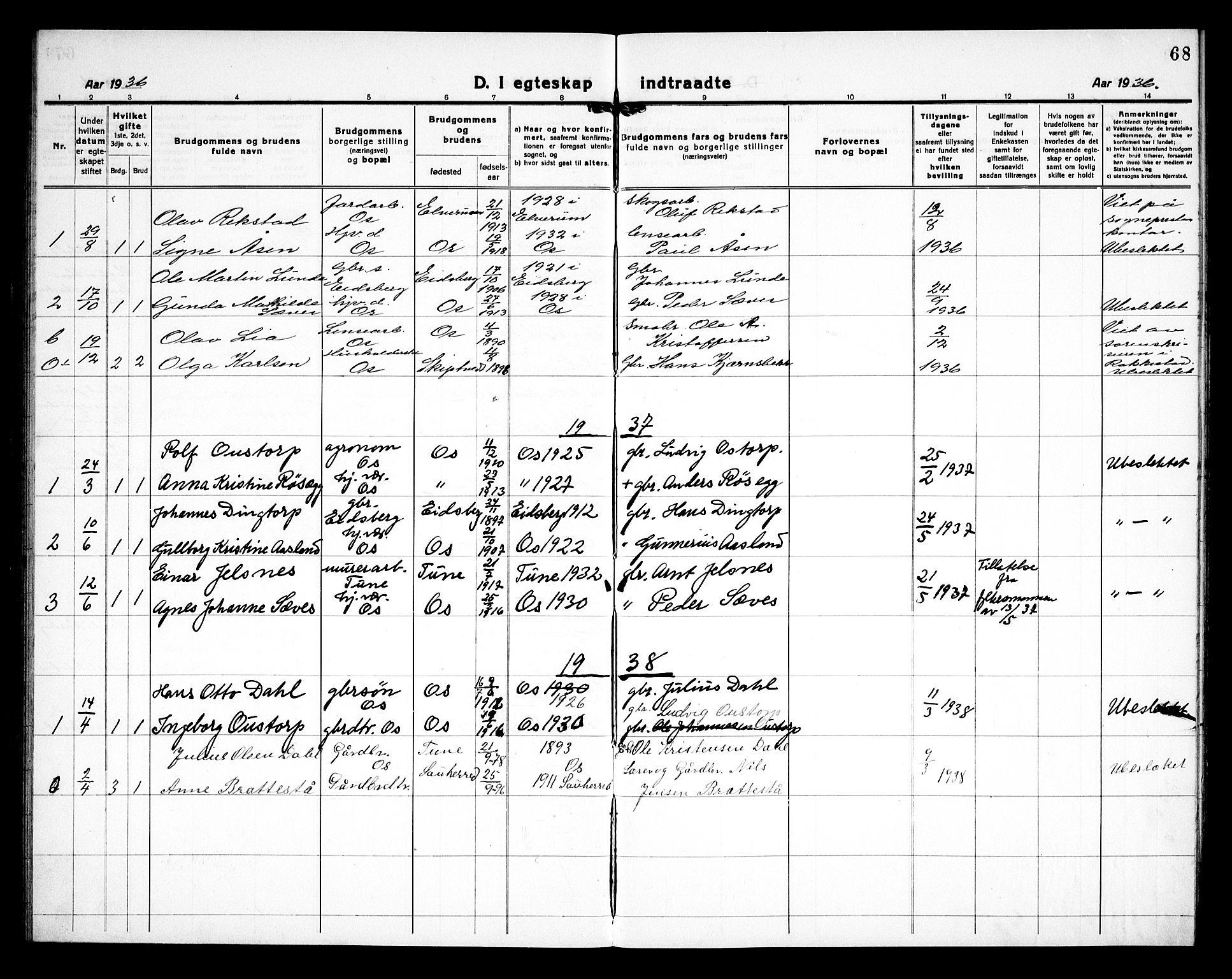 Rakkestad prestekontor Kirkebøker, AV/SAO-A-2008/G/Gc/L0003: Parish register (copy) no. III 3, 1920-1938, p. 68