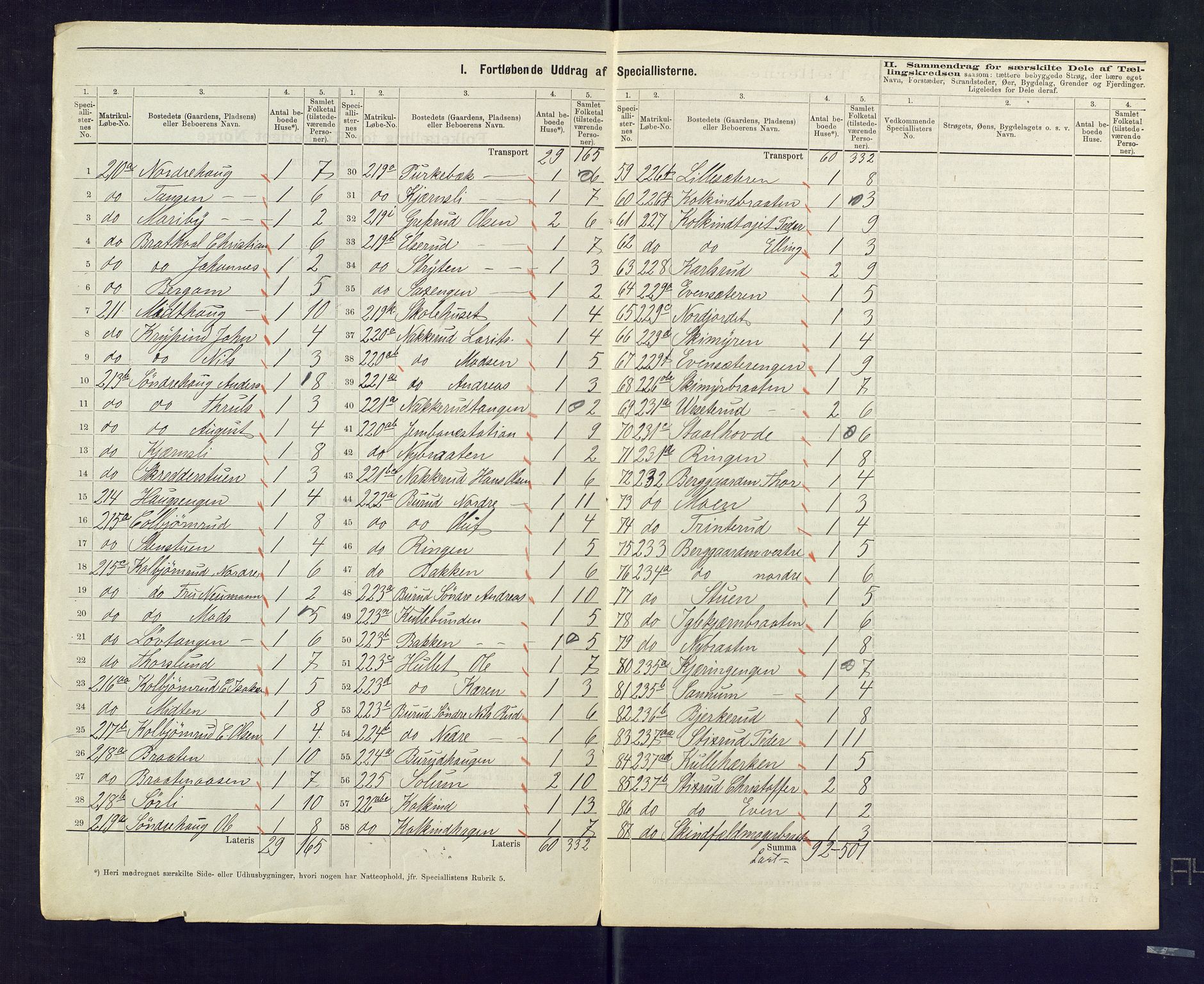 SAKO, 1875 census for 0612P Hole, 1875, p. 46