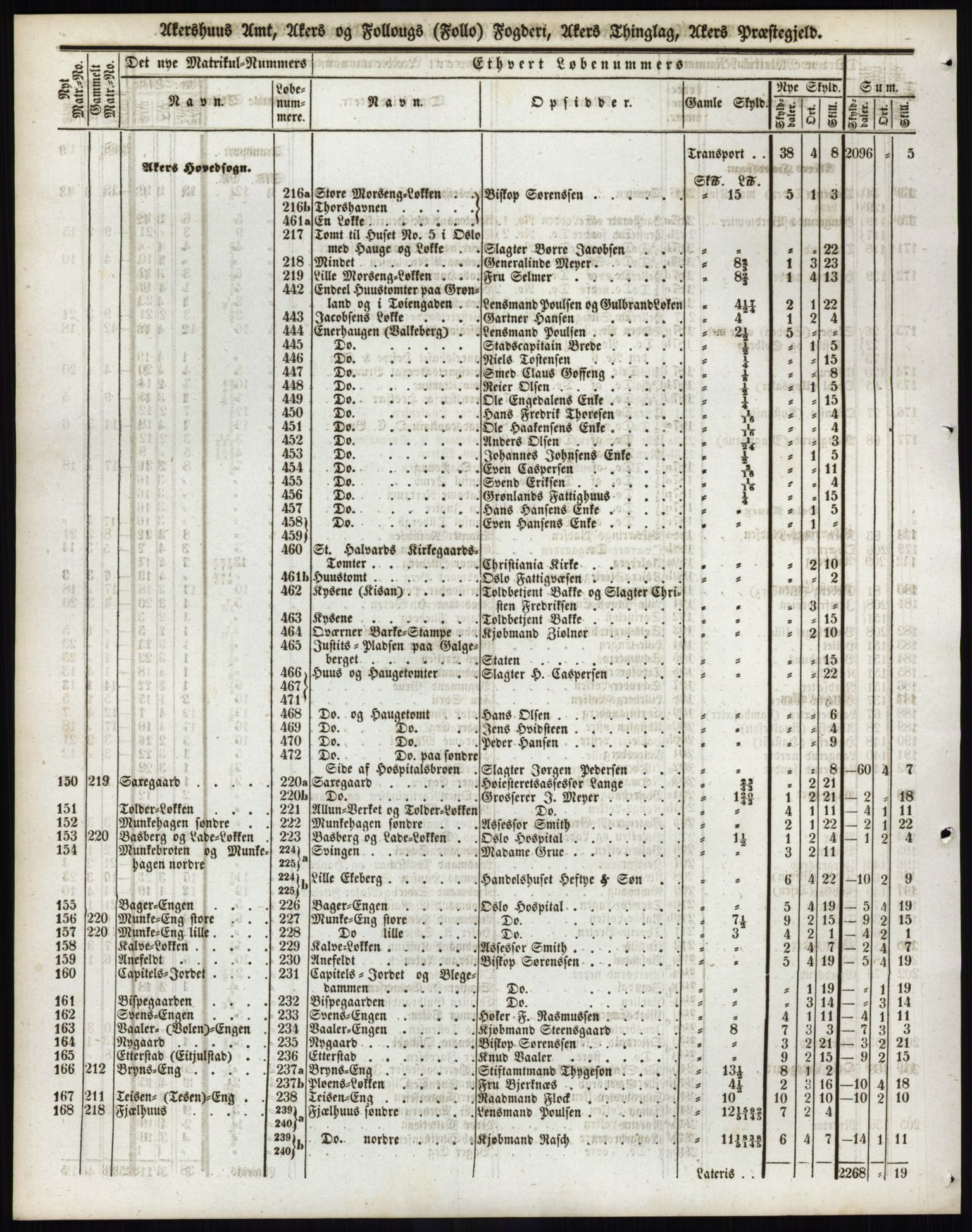 Andre publikasjoner, PUBL/PUBL-999/0002/0002: Bind 2 - Akershus amt, 1838, p. 44