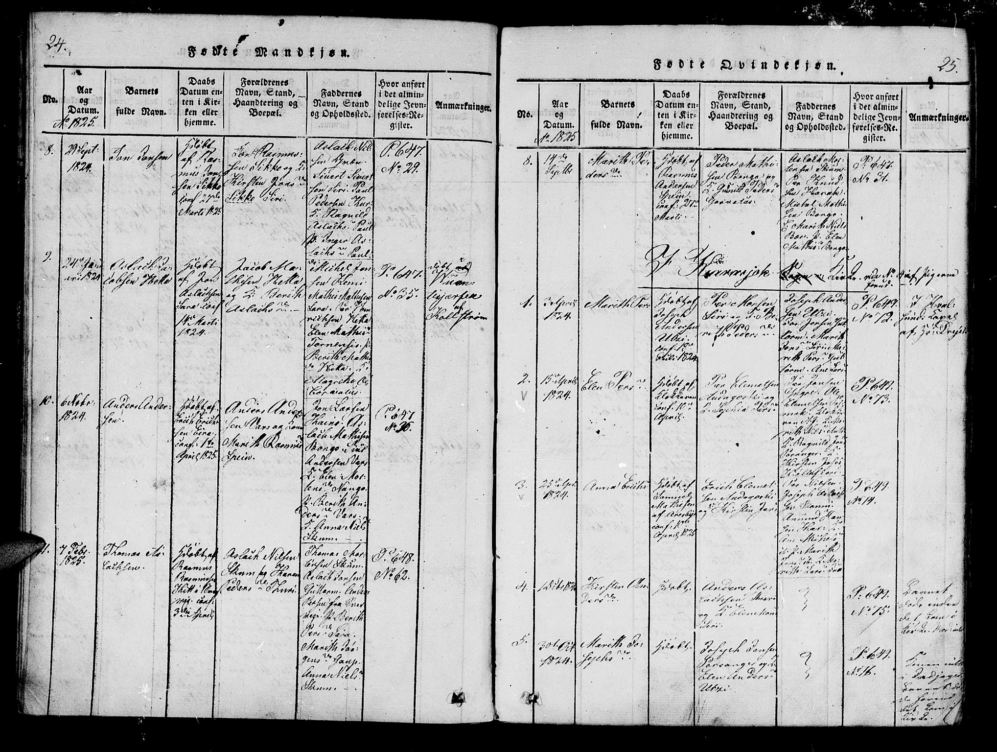 Kistrand/Porsanger sokneprestembete, SATØ/S-1351/H/Ha/L0010.kirke: Parish register (official) no. 10, 1821-1842, p. 24-25