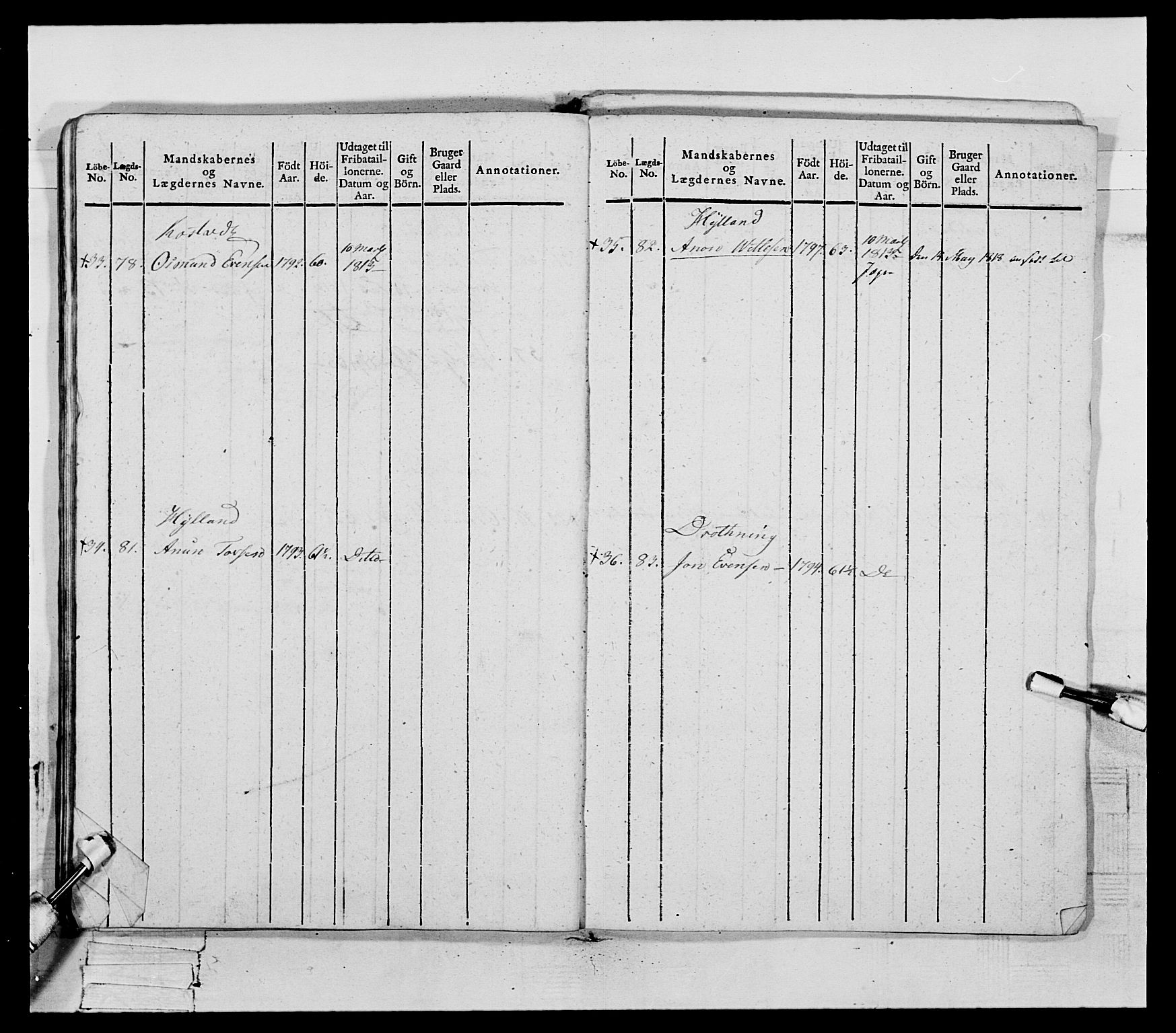 Generalitets- og kommissariatskollegiet, Det kongelige norske kommissariatskollegium, AV/RA-EA-5420/E/Eh/L0118: Telemarkske nasjonale infanteriregiment, 1814, p. 186