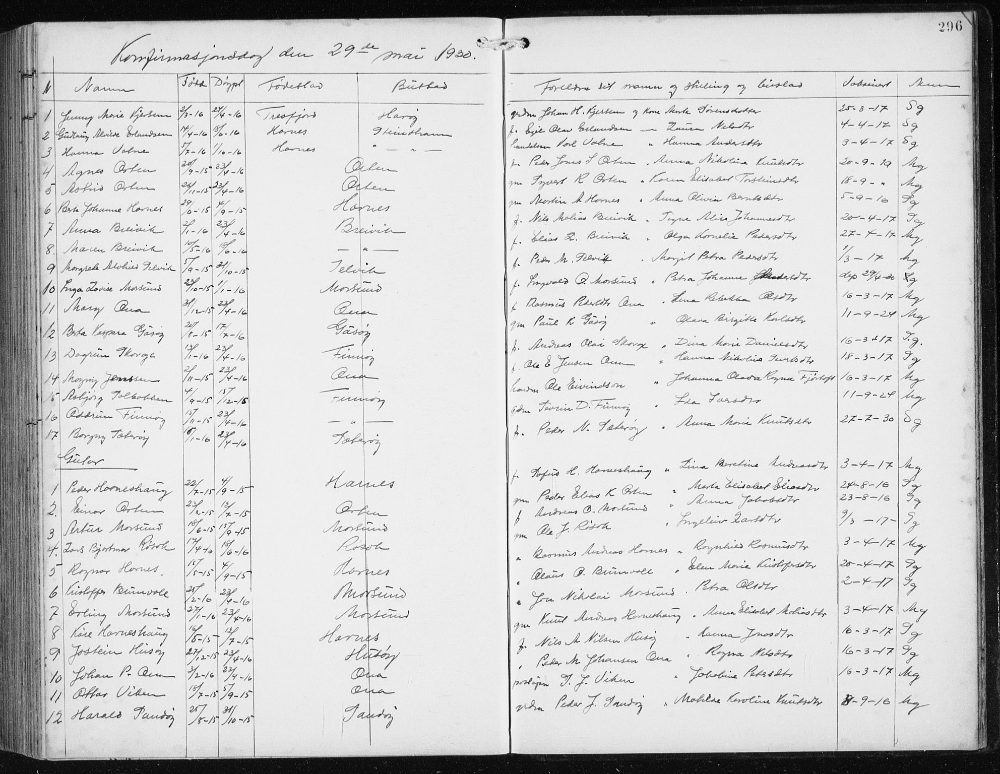 Ministerialprotokoller, klokkerbøker og fødselsregistre - Møre og Romsdal, AV/SAT-A-1454/561/L0733: Parish register (copy) no. 561C03, 1900-1940, p. 296