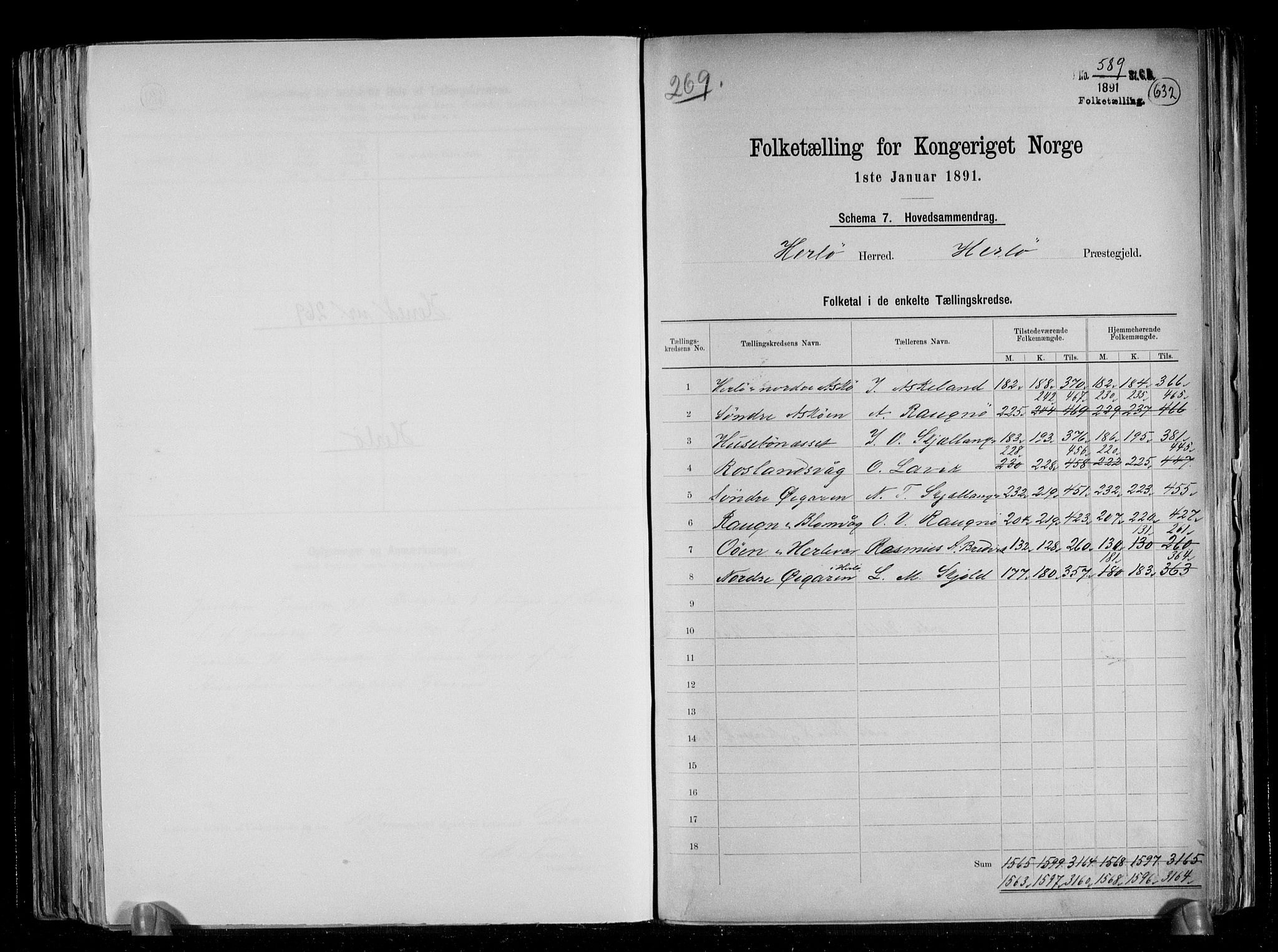 RA, 1891 census for 1258 Herdla, 1891, p. 2