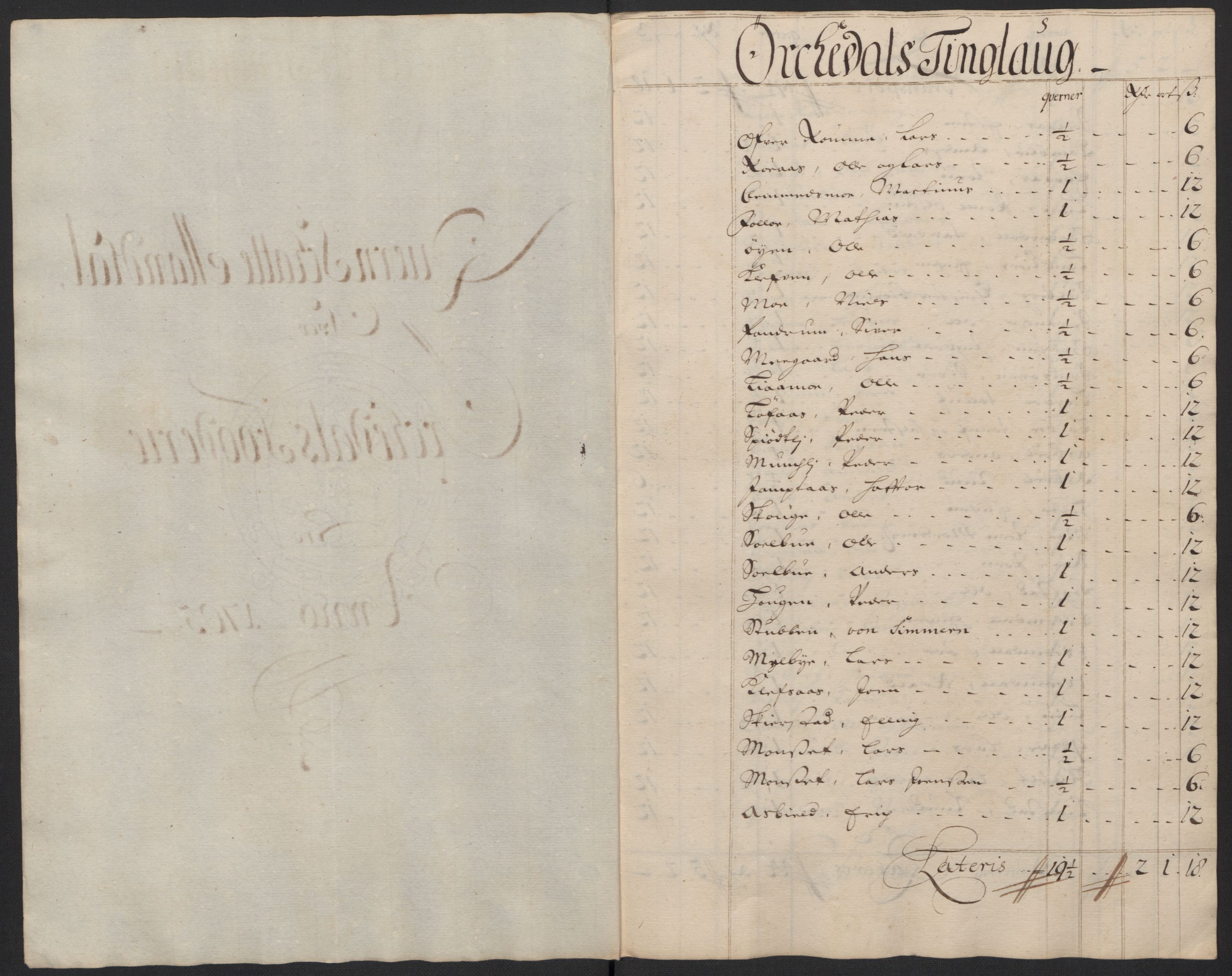 Rentekammeret inntil 1814, Reviderte regnskaper, Fogderegnskap, AV/RA-EA-4092/R60/L3955: Fogderegnskap Orkdal og Gauldal, 1705, p. 127