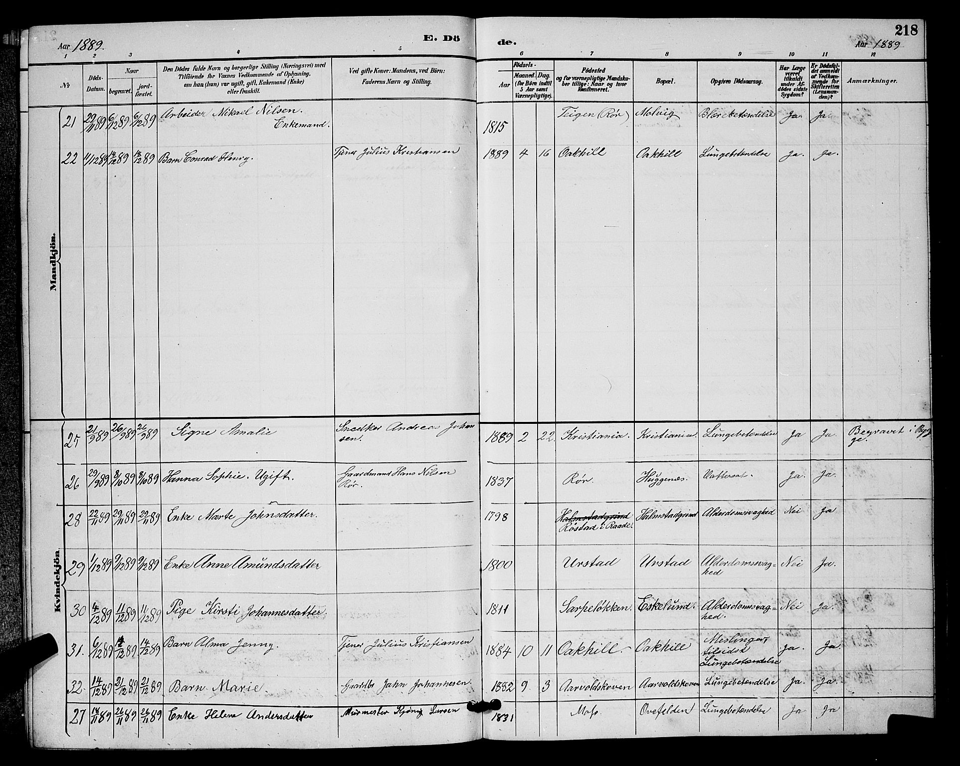 Rygge prestekontor Kirkebøker, AV/SAO-A-10084b/G/Ga/L0002: Parish register (copy) no. 2, 1887-1905, p. 218