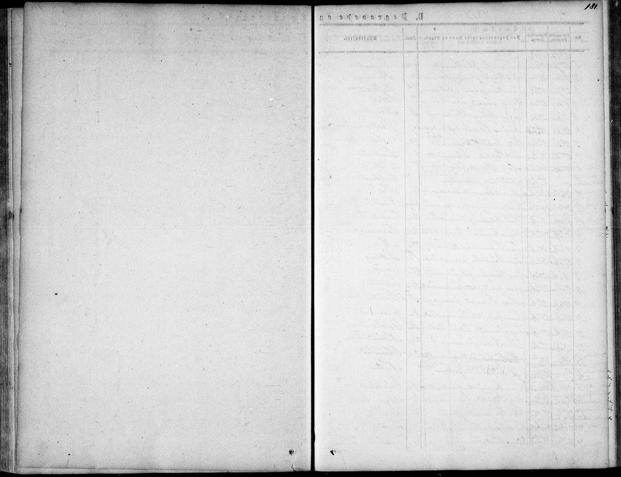 Gjerstad sokneprestkontor, SAK/1111-0014/F/Fa/Fab/L0003: Parish register (official) no. A 3, 1853-1878, p. 181