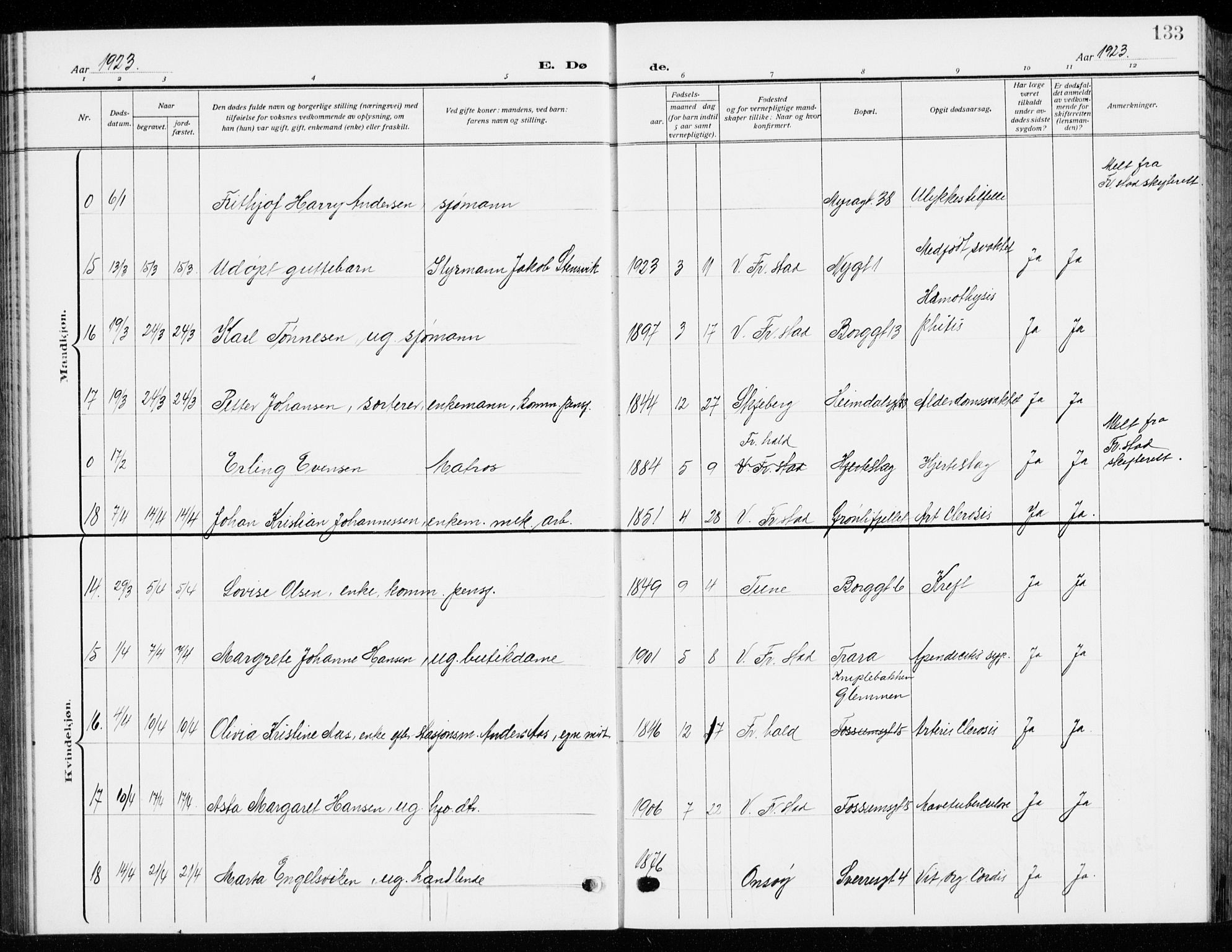 Fredrikstad domkirkes prestekontor Kirkebøker, SAO/A-10906/G/Ga/L0004: Parish register (copy) no. 4, 1910-1944, p. 133
