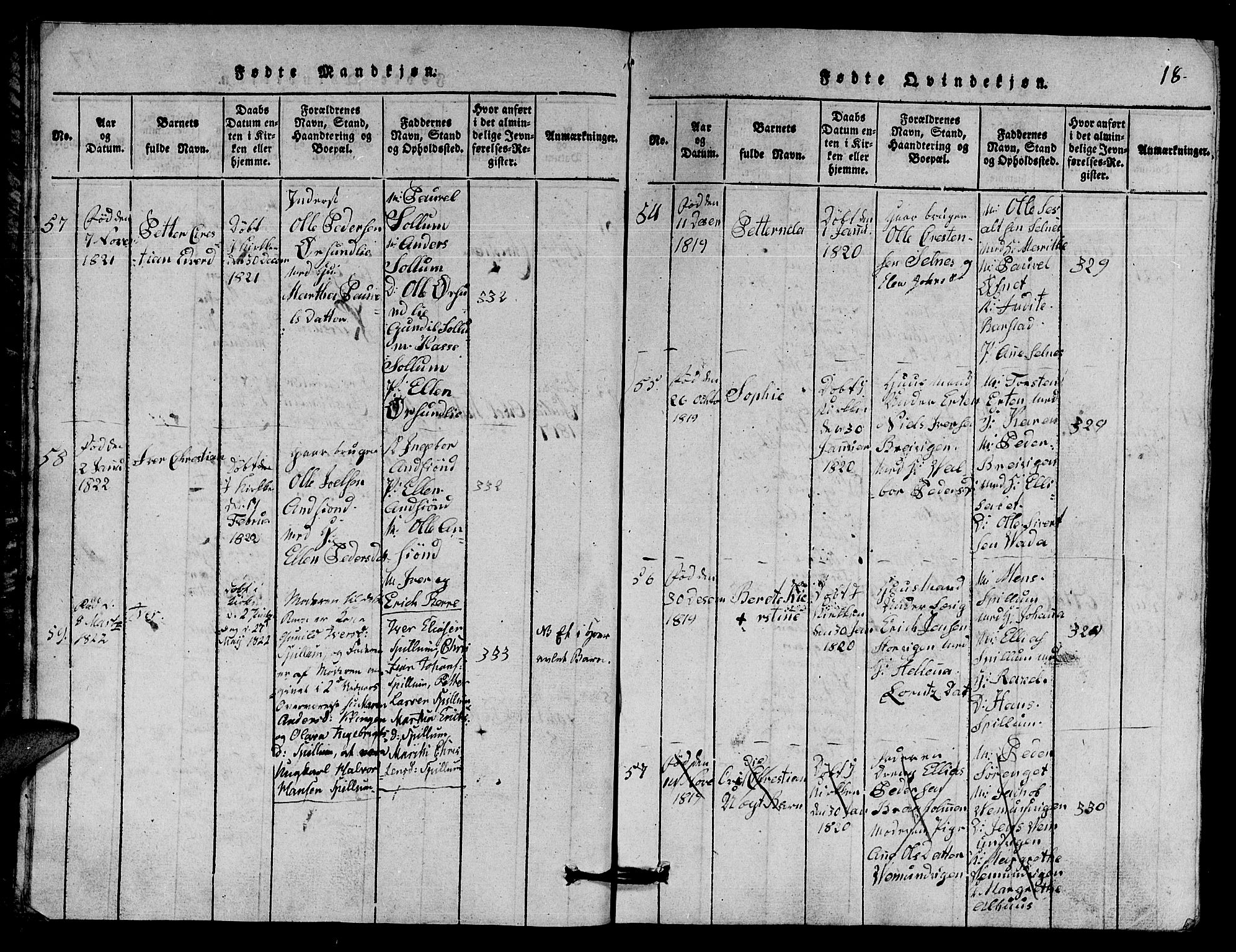 Ministerialprotokoller, klokkerbøker og fødselsregistre - Nord-Trøndelag, SAT/A-1458/770/L0590: Parish register (copy) no. 770C01, 1815-1824, p. 18