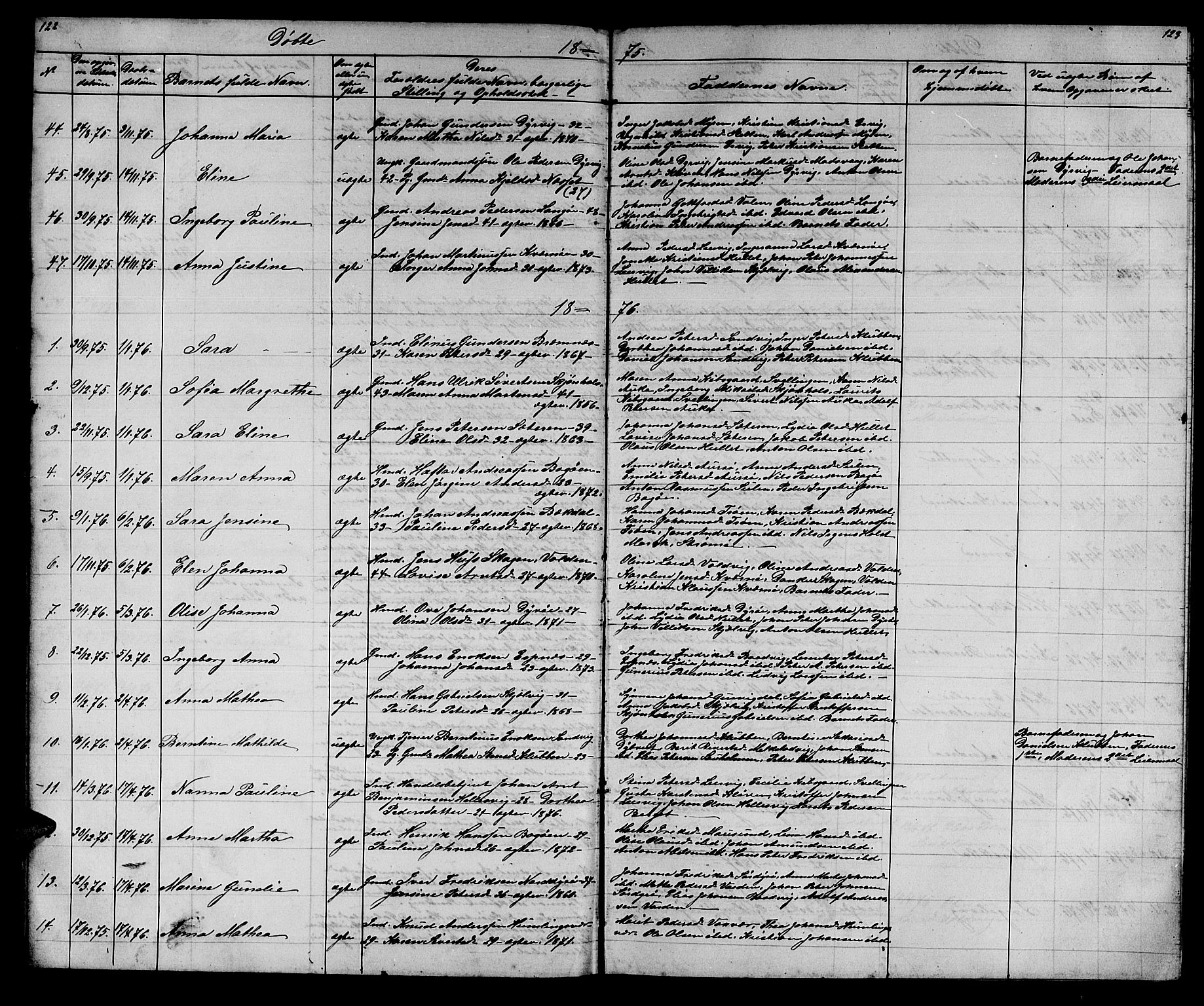 Ministerialprotokoller, klokkerbøker og fødselsregistre - Sør-Trøndelag, SAT/A-1456/640/L0583: Parish register (copy) no. 640C01, 1866-1877, p. 122-123