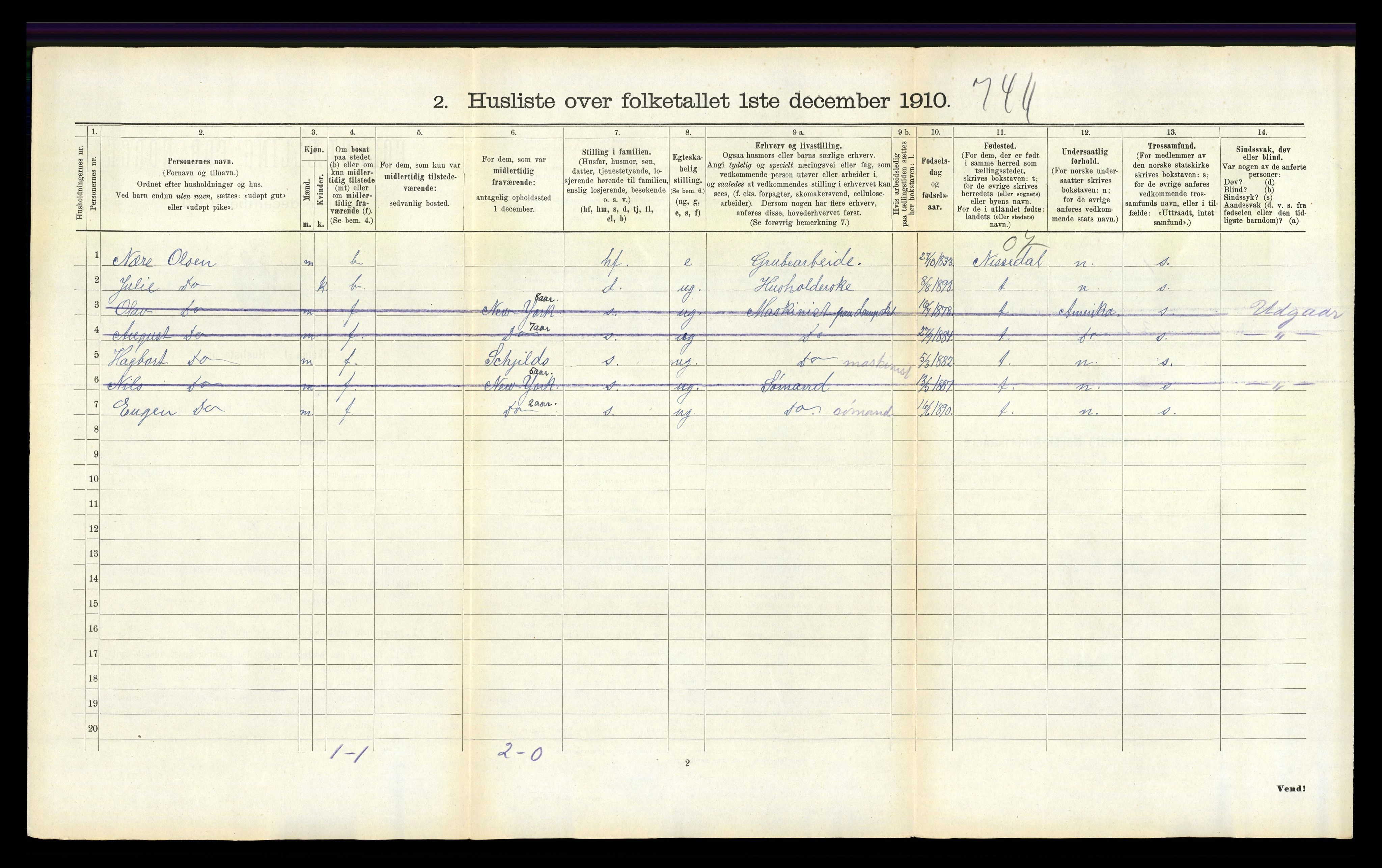 RA, 1910 census for Dypvåg, 1910, p. 755