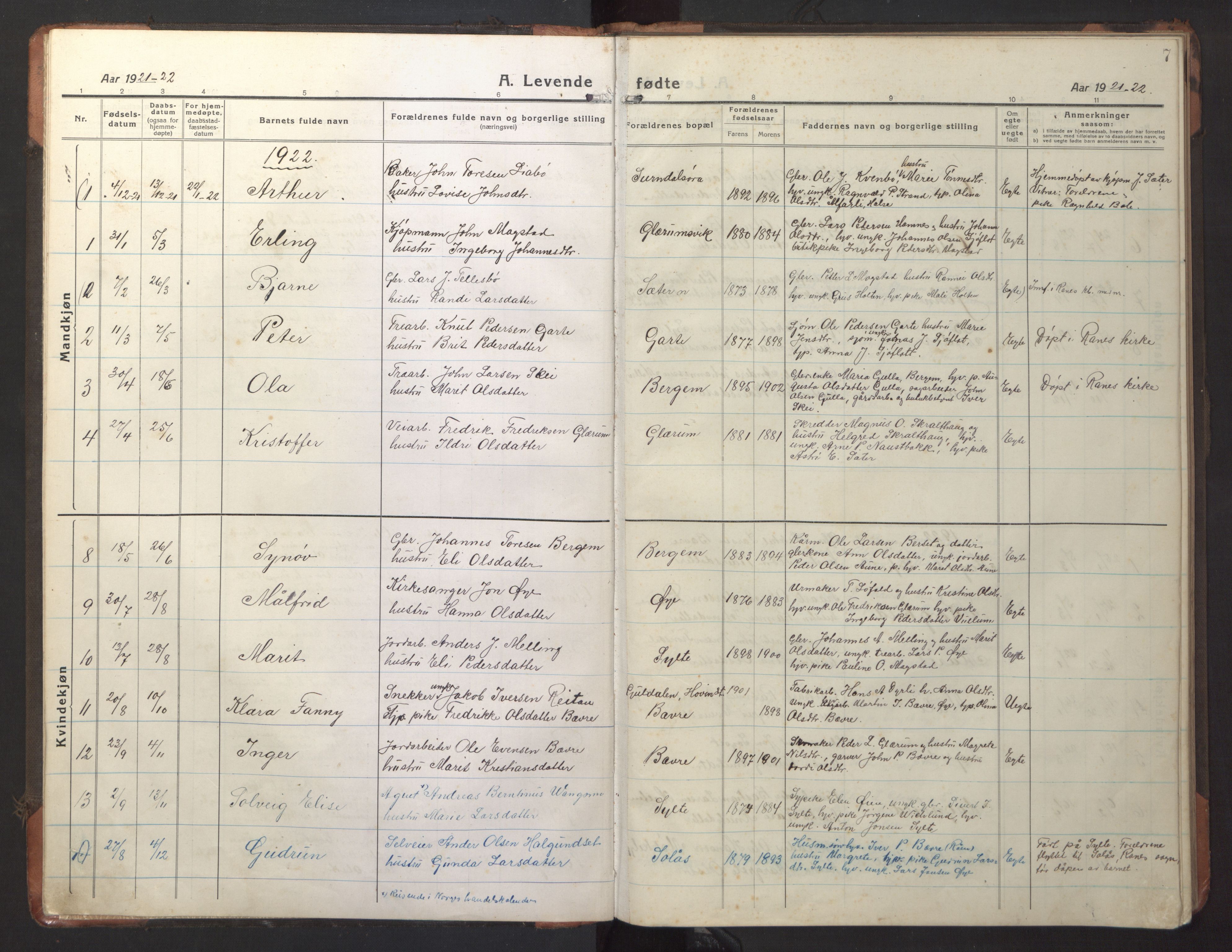 Ministerialprotokoller, klokkerbøker og fødselsregistre - Møre og Romsdal, AV/SAT-A-1454/595/L1054: Parish register (copy) no. 595C06, 1920-1948, p. 7