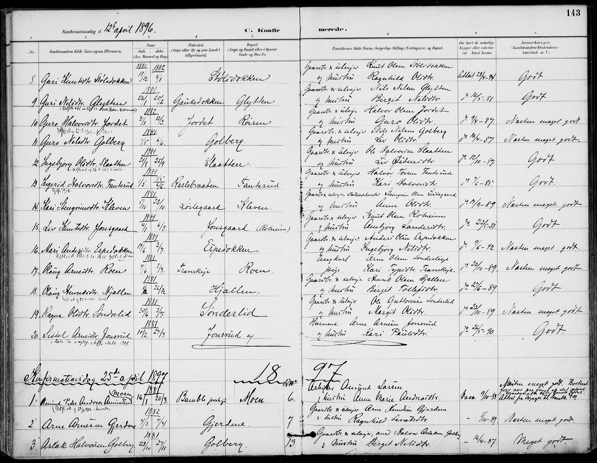 Gol kirkebøker, AV/SAKO-A-226/F/Fa/L0005: Parish register (official) no. I 5, 1887-1900, p. 143