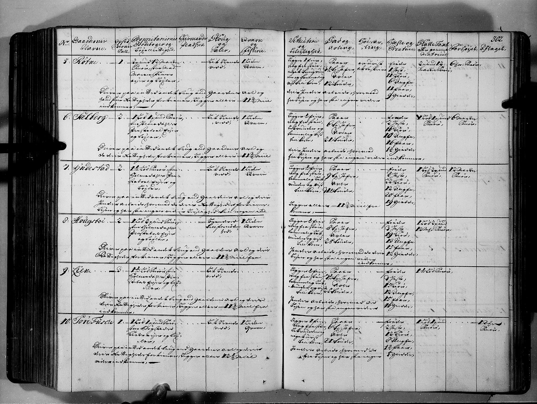 Rentekammeret inntil 1814, Realistisk ordnet avdeling, RA/EA-4070/N/Nb/Nbf/L0146: Sunnfjord og Nordfjord eksaminasjonsprotokoll, 1723, p. 307