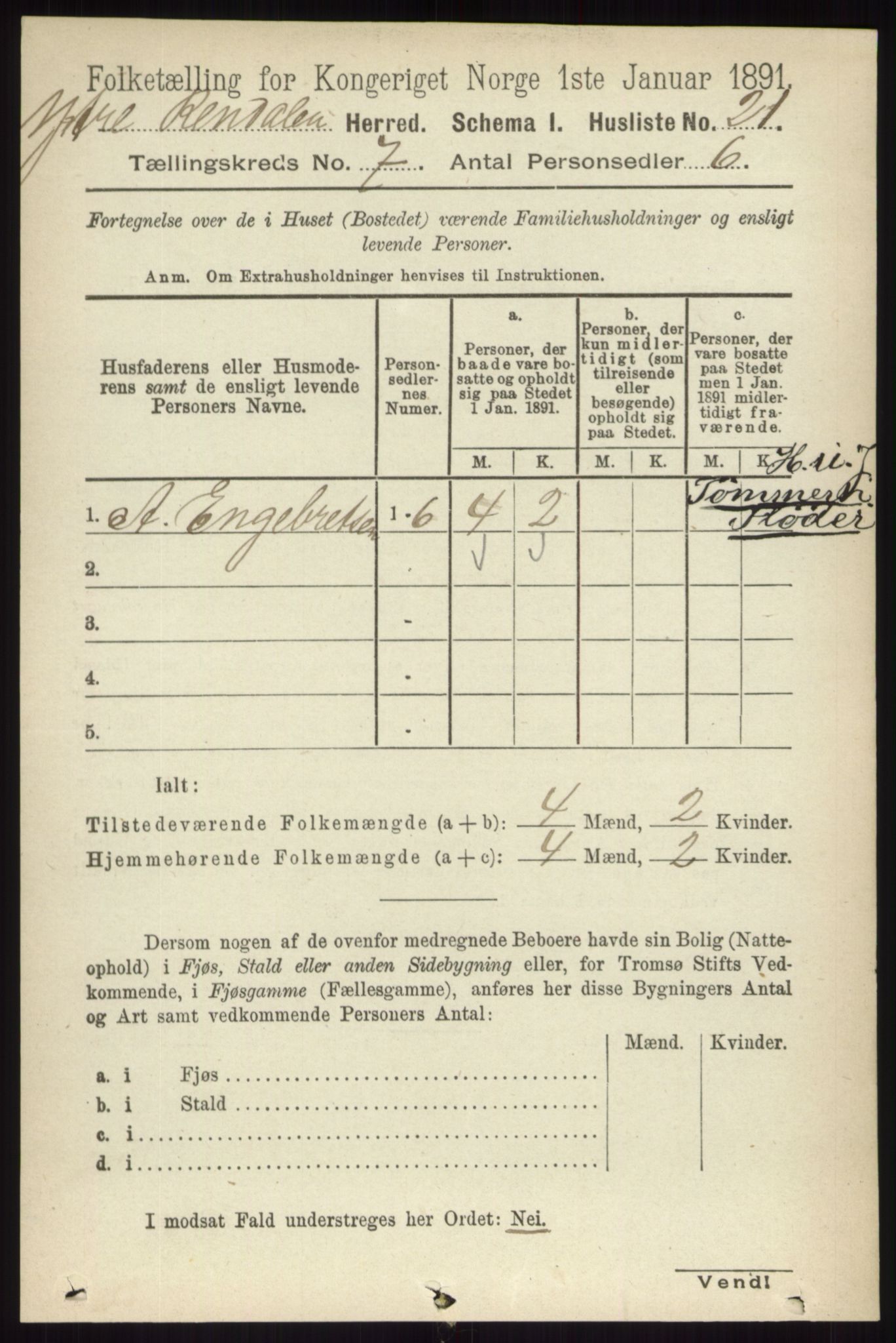 RA, 1891 census for 0432 Ytre Rendal, 1891, p. 1860