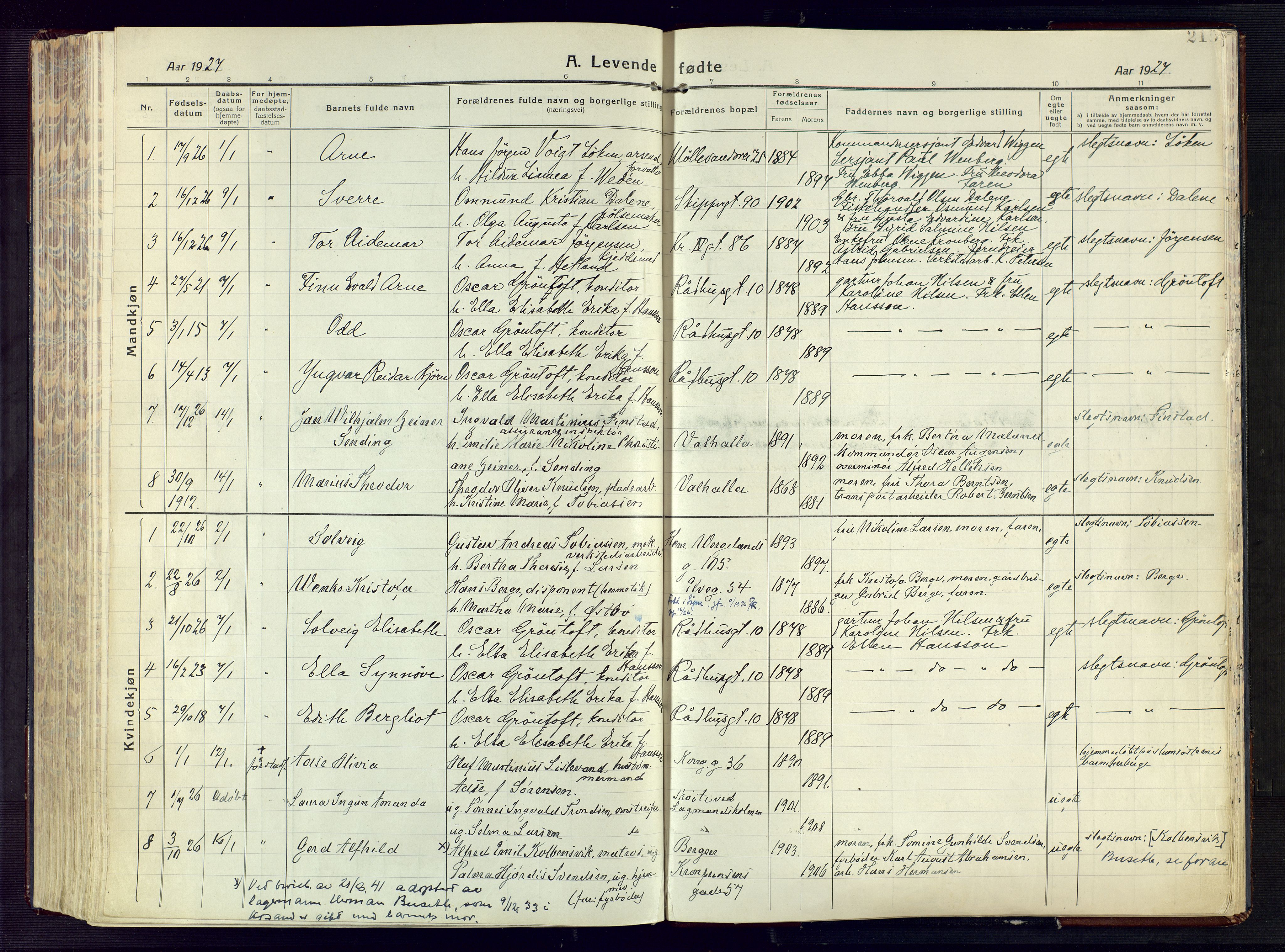 Kristiansand domprosti, SAK/1112-0006/F/Fa/L0024: Parish register (official) no. A 23, 1918-1928, p. 215