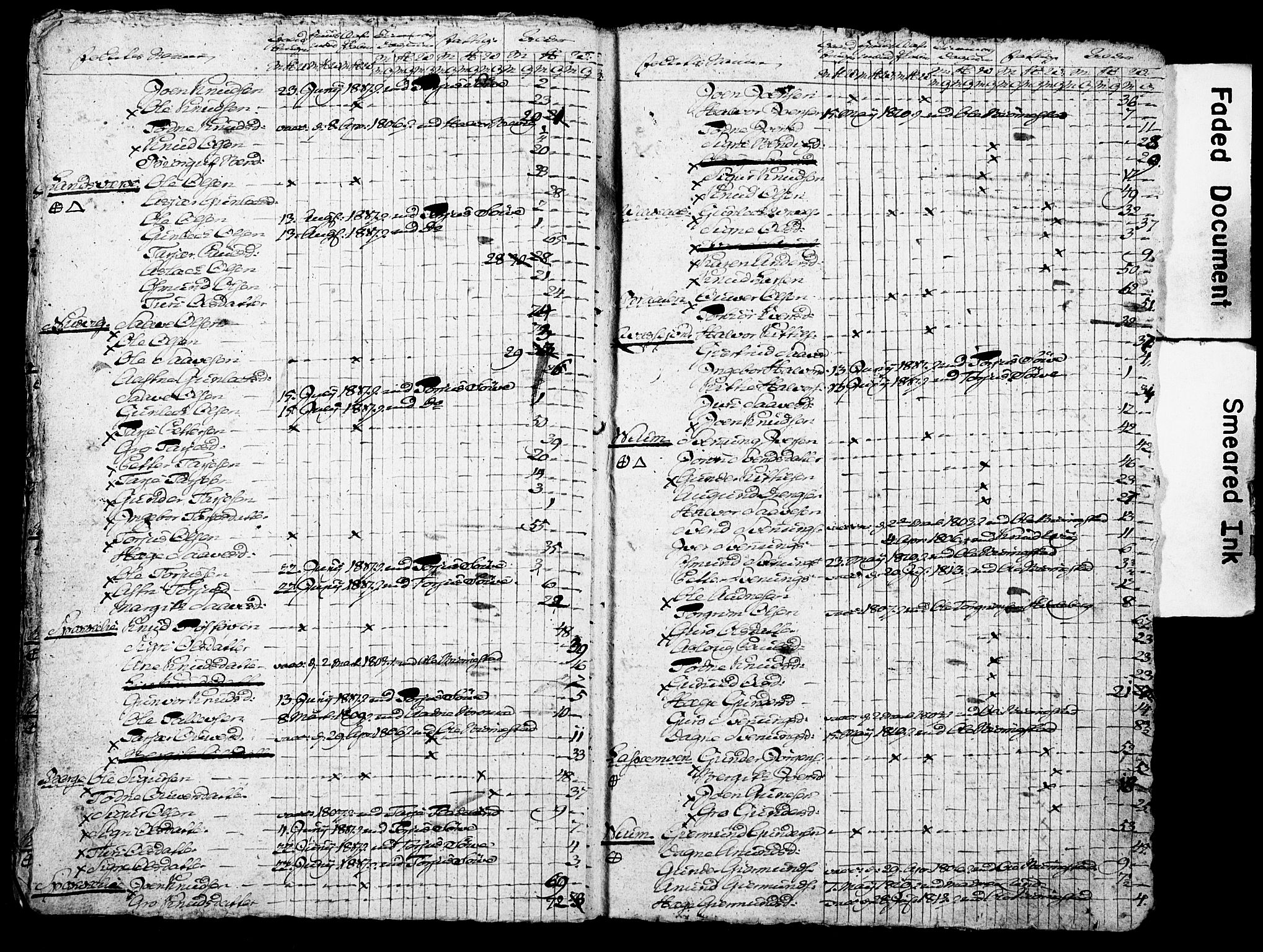 SAKO, Census 1815 for Moland, 1815, p. 13