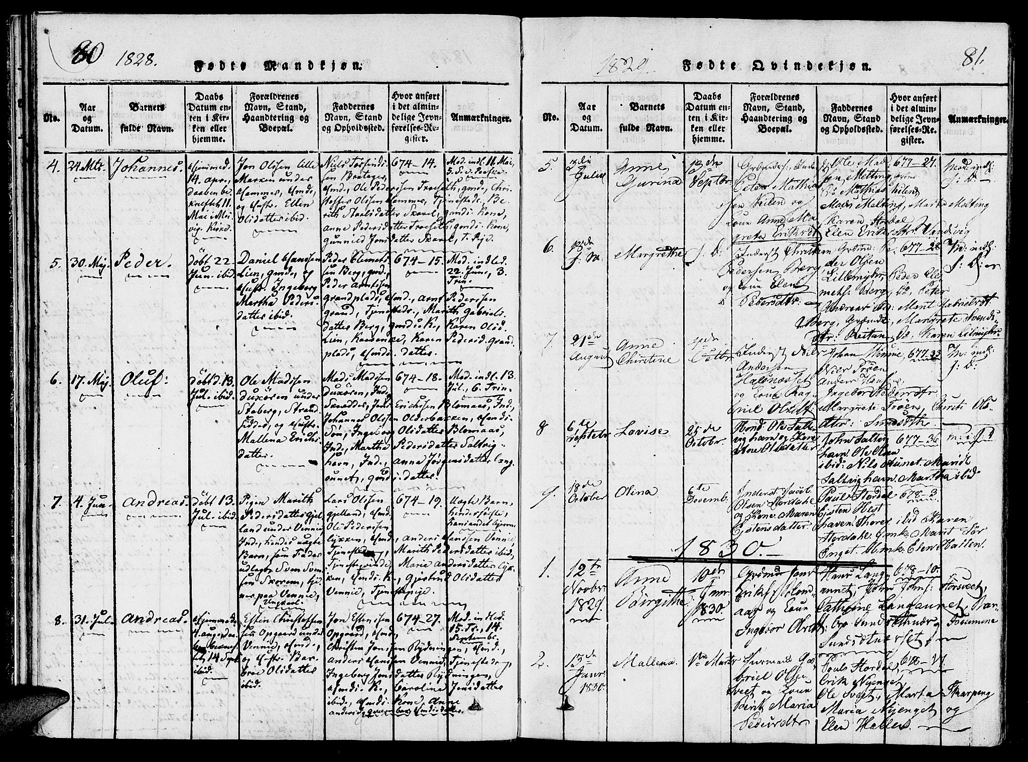 Ministerialprotokoller, klokkerbøker og fødselsregistre - Nord-Trøndelag, SAT/A-1458/733/L0322: Parish register (official) no. 733A01, 1817-1842, p. 80-81
