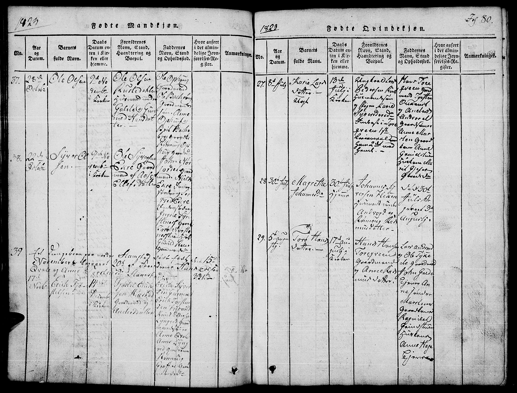 Lom prestekontor, SAH/PREST-070/L/L0001: Parish register (copy) no. 1, 1815-1836, p. 80
