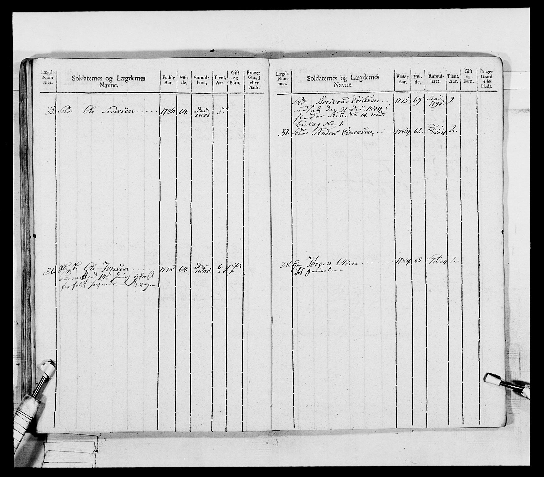 Generalitets- og kommissariatskollegiet, Det kongelige norske kommissariatskollegium, AV/RA-EA-5420/E/Eh/L0075b: 1. Trondheimske nasjonale infanteriregiment, 1807, p. 157