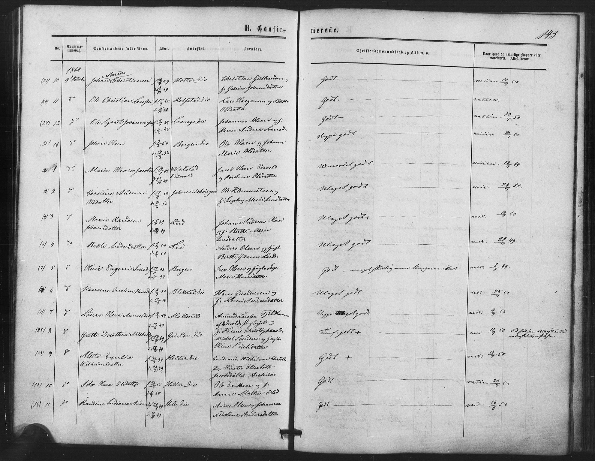 Nes prestekontor Kirkebøker, AV/SAO-A-10410/F/Fb/L0001: Parish register (official) no. II 1, 1859-1882, p. 143